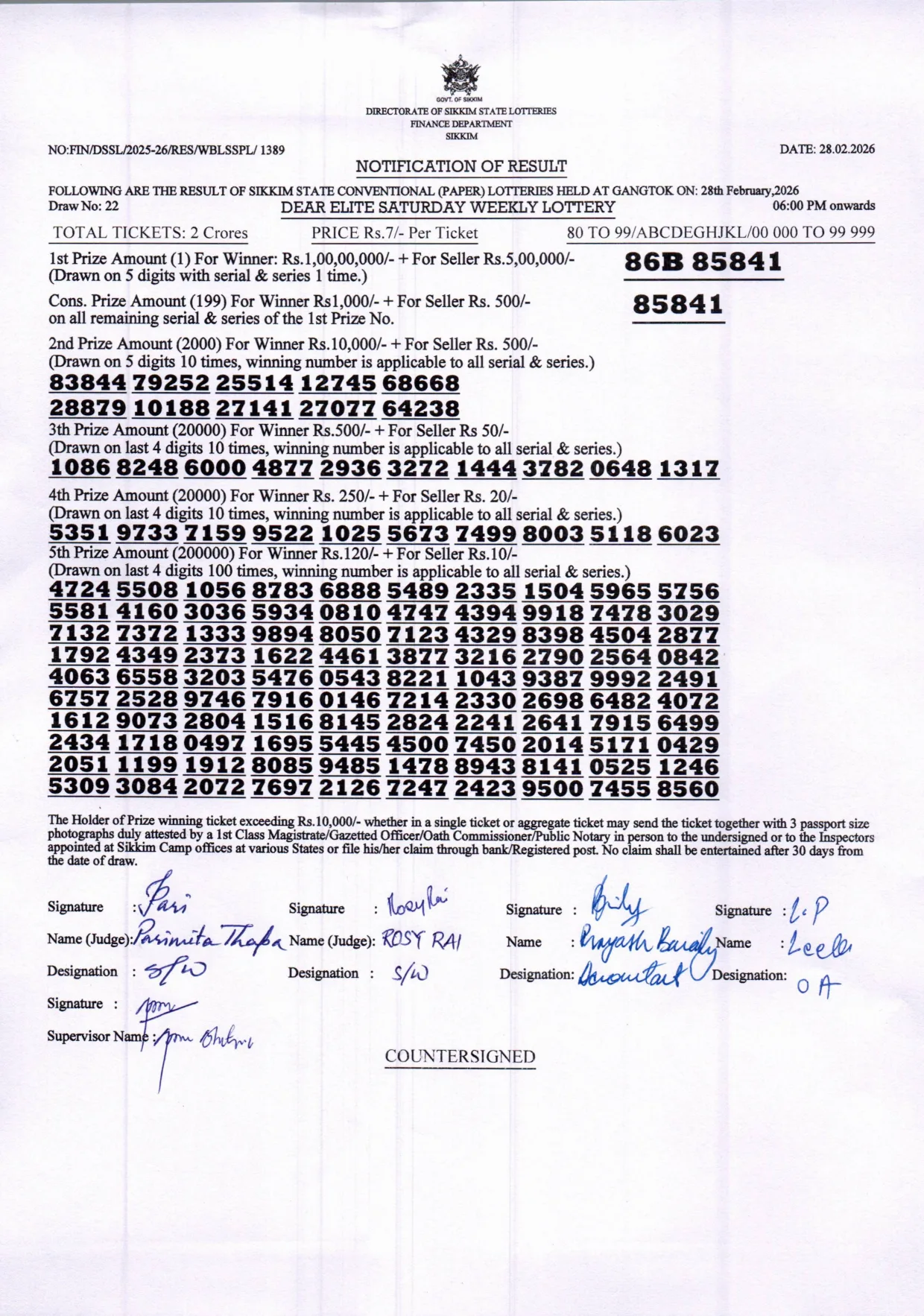Dear Lottery result sheet 6:00 PM 28-02-2026