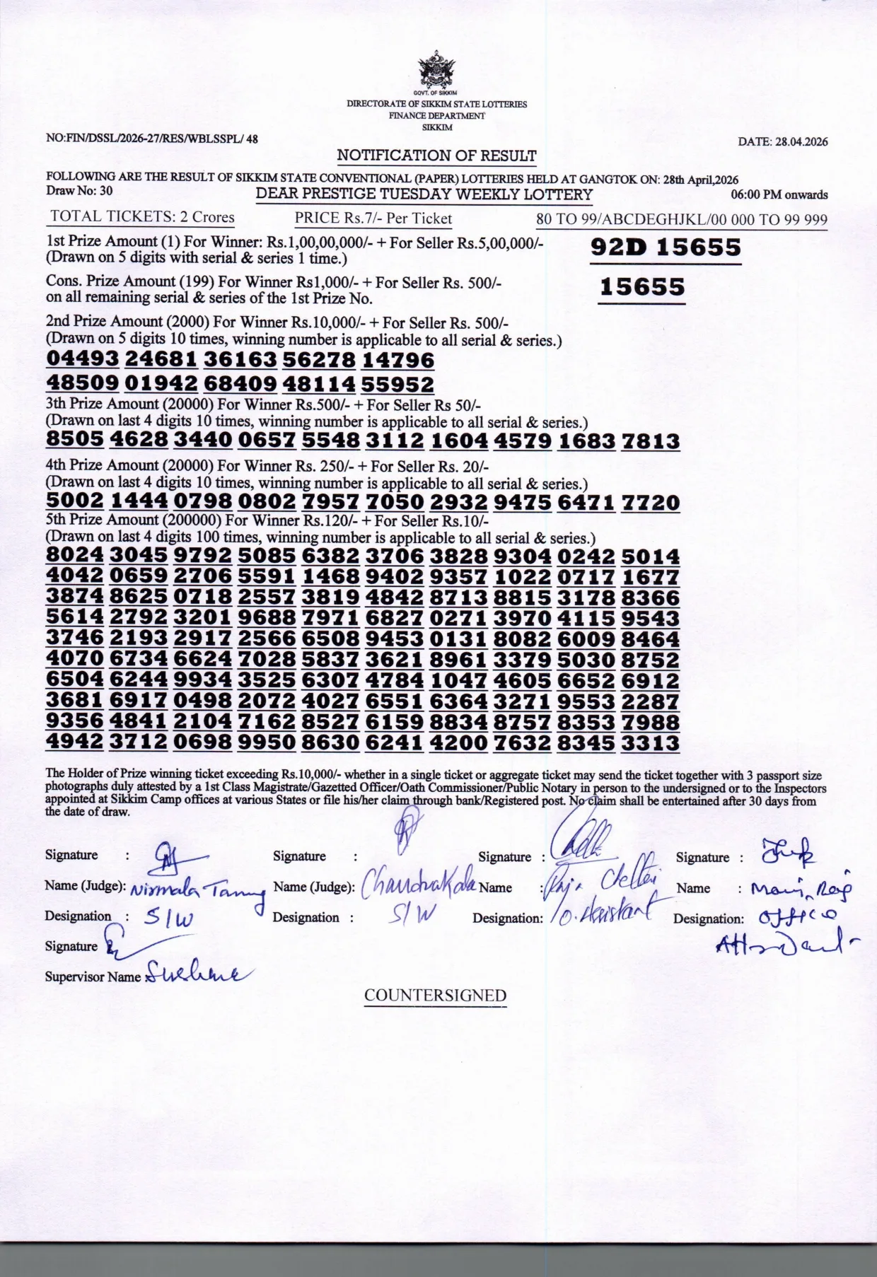 Dear Lottery result sheet 6:00 PM 28-04-2026
