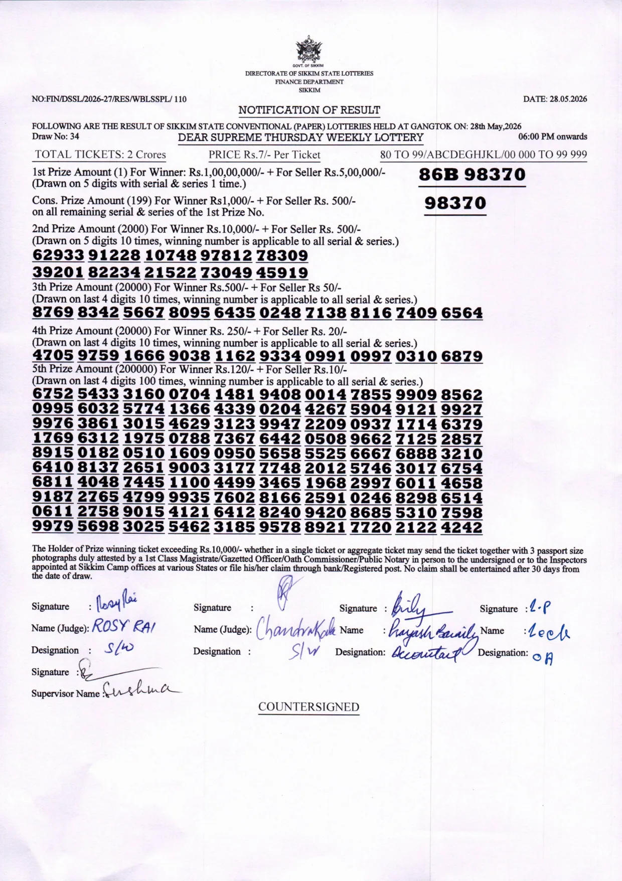 Dear Lottery result sheet 6:00 PM 28-05-2026