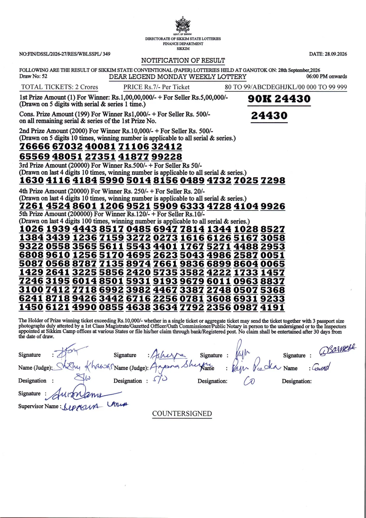 Dear Lottery result sheet 6:00 PM 28-09-2026