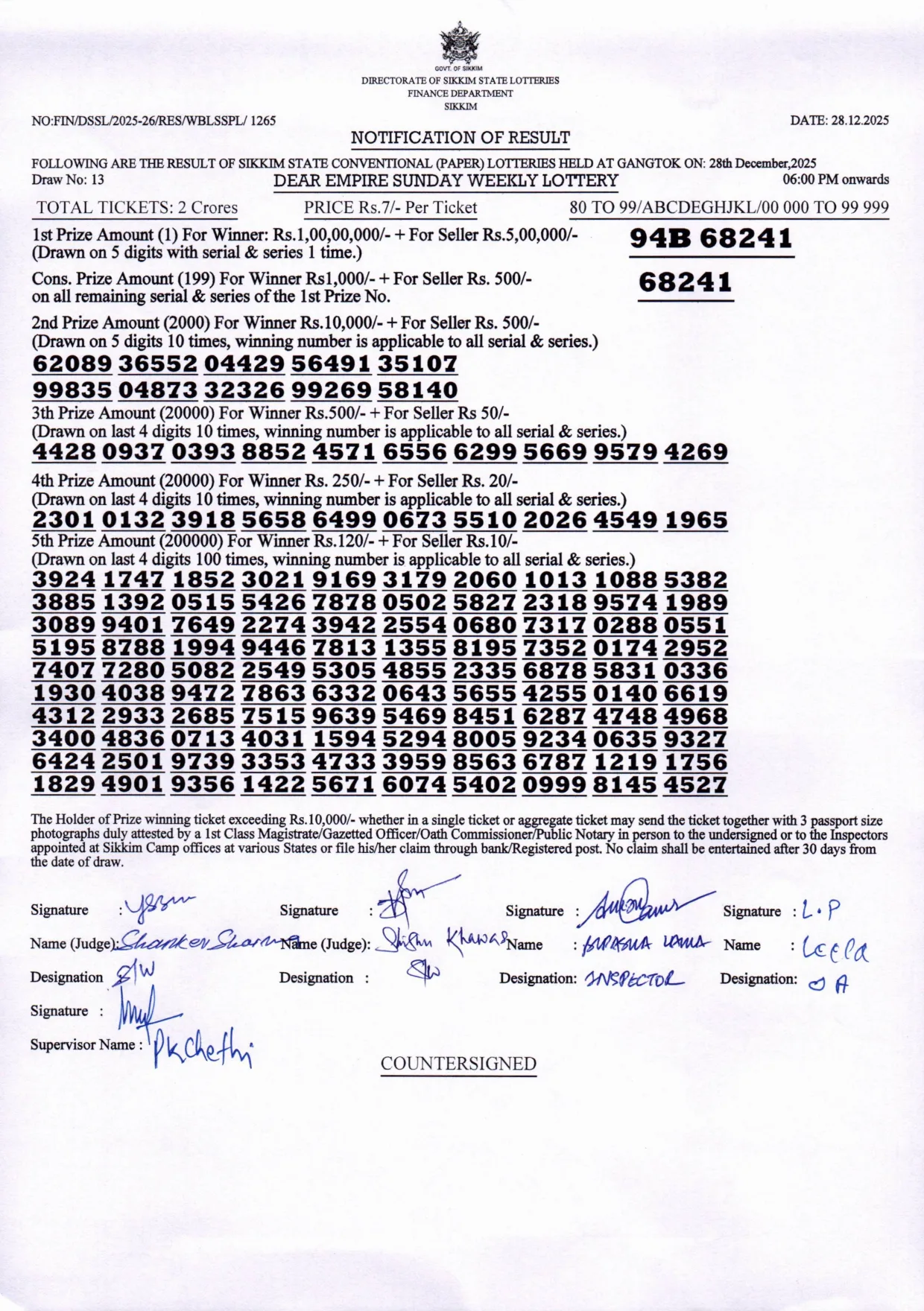 Dear Lottery result sheet 6:00 PM 28-12-2025