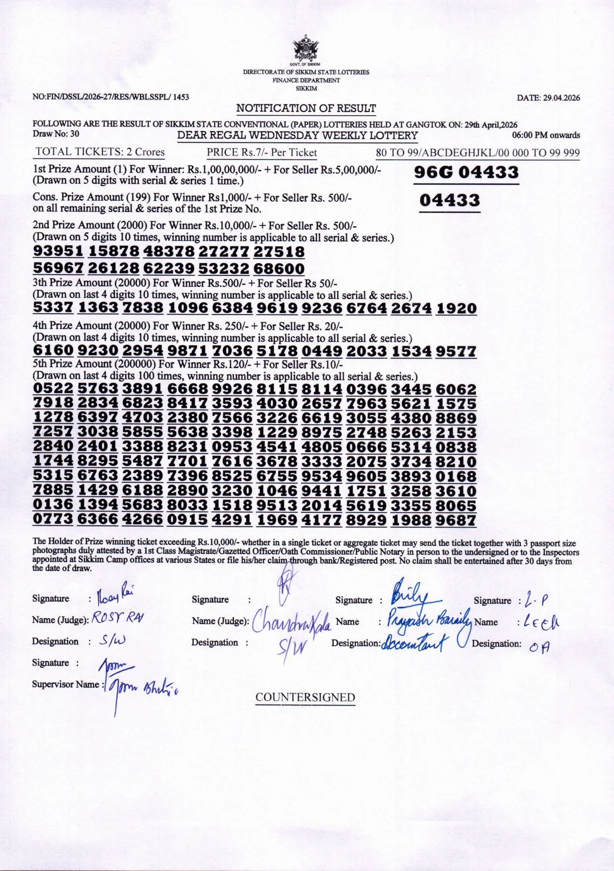 Dear Lottery result sheet 6:00 PM 29-04-2026