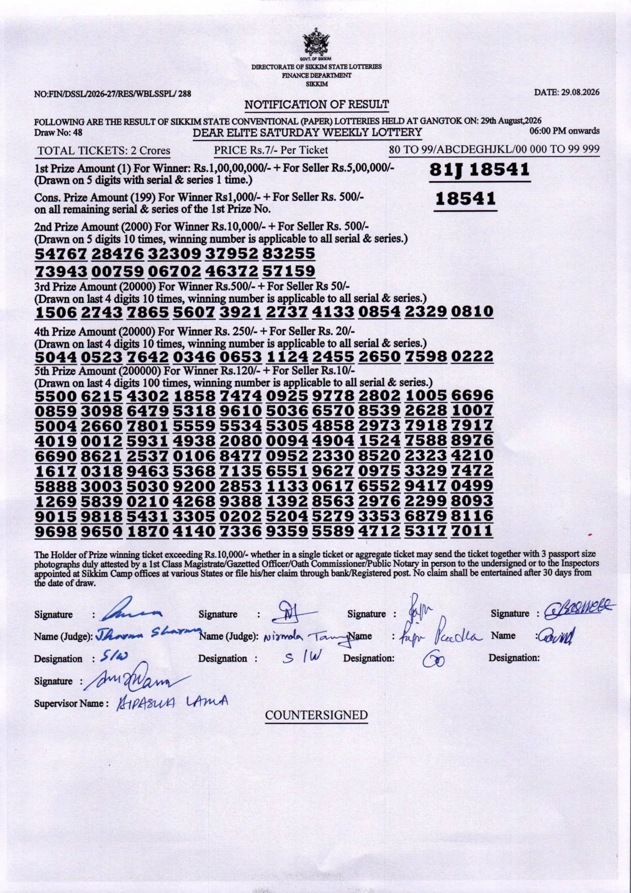 Dear Lottery result sheet 6:00 PM 29-08-2026