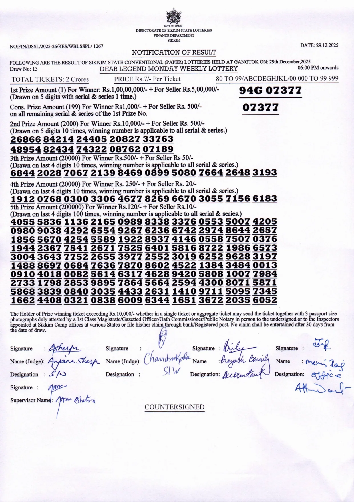Dear Lottery result sheet 6:00 PM 29-12-2025