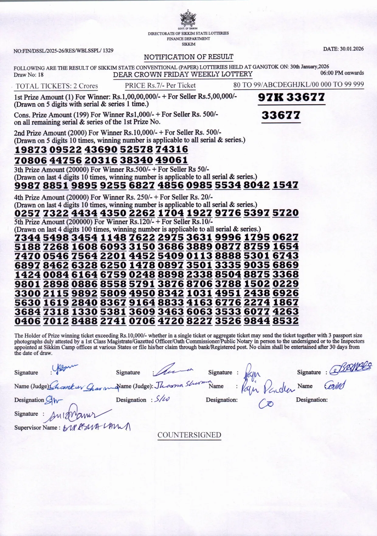 Dear Lottery result sheet 6:00 PM 30-01-2026