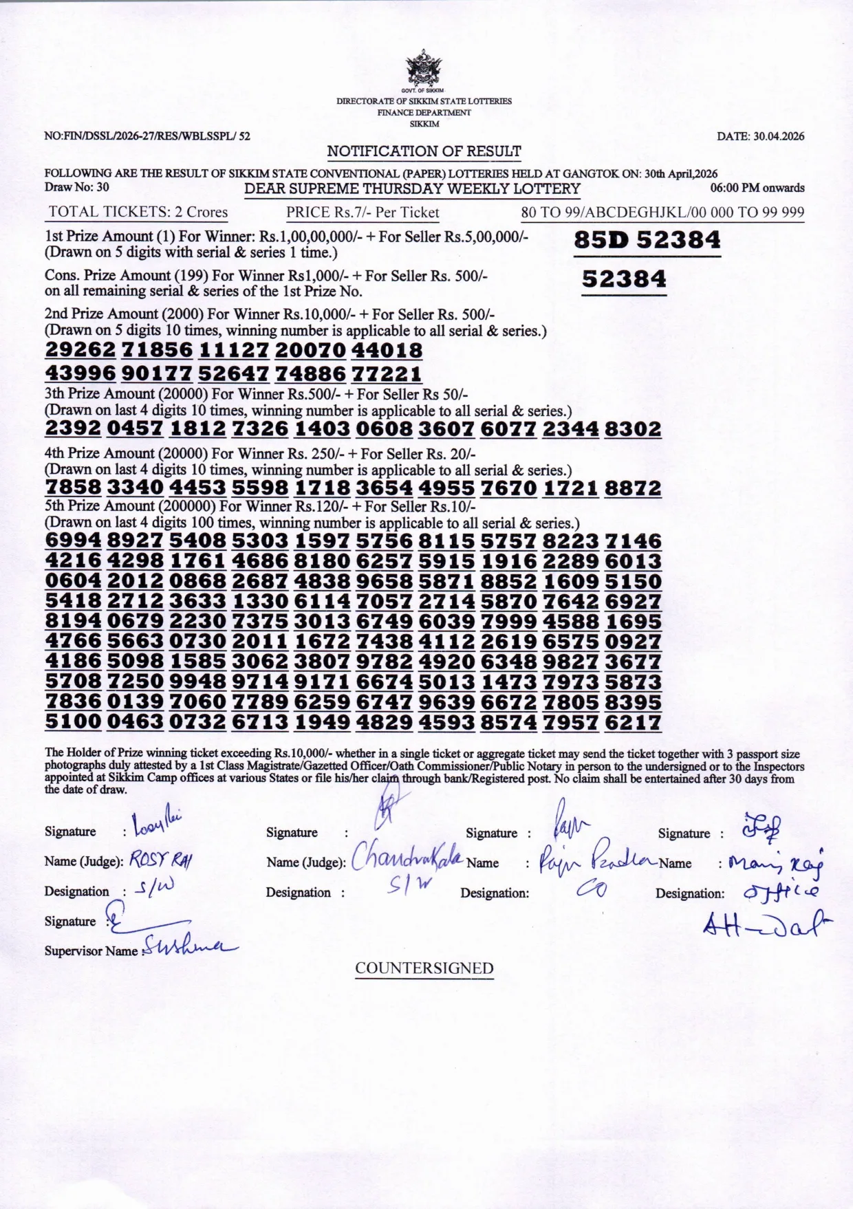 Dear Lottery result sheet 6:00 PM 30-04-2026