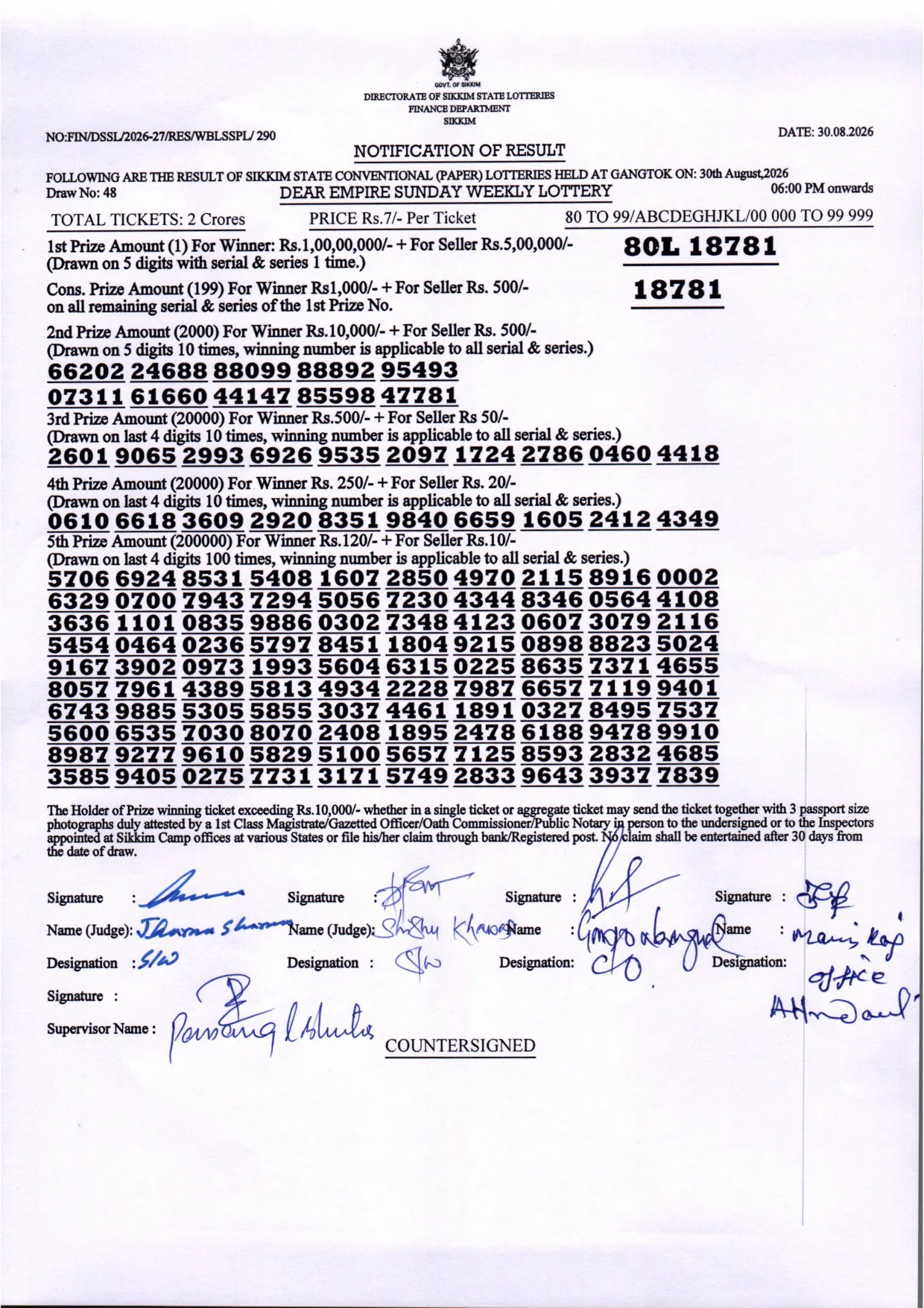 Dear Lottery result sheet 6:00 PM 30-08-2026