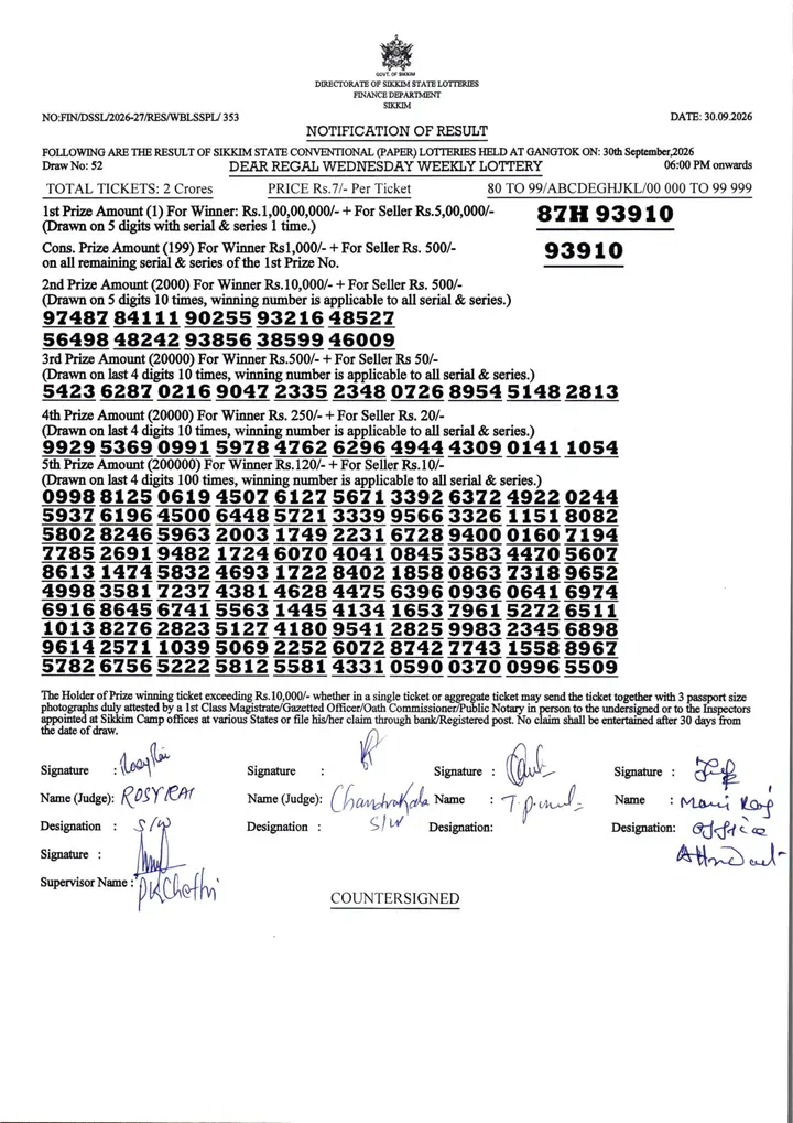 Dear Lottery result sheet 6:00 PM 30-09-2026