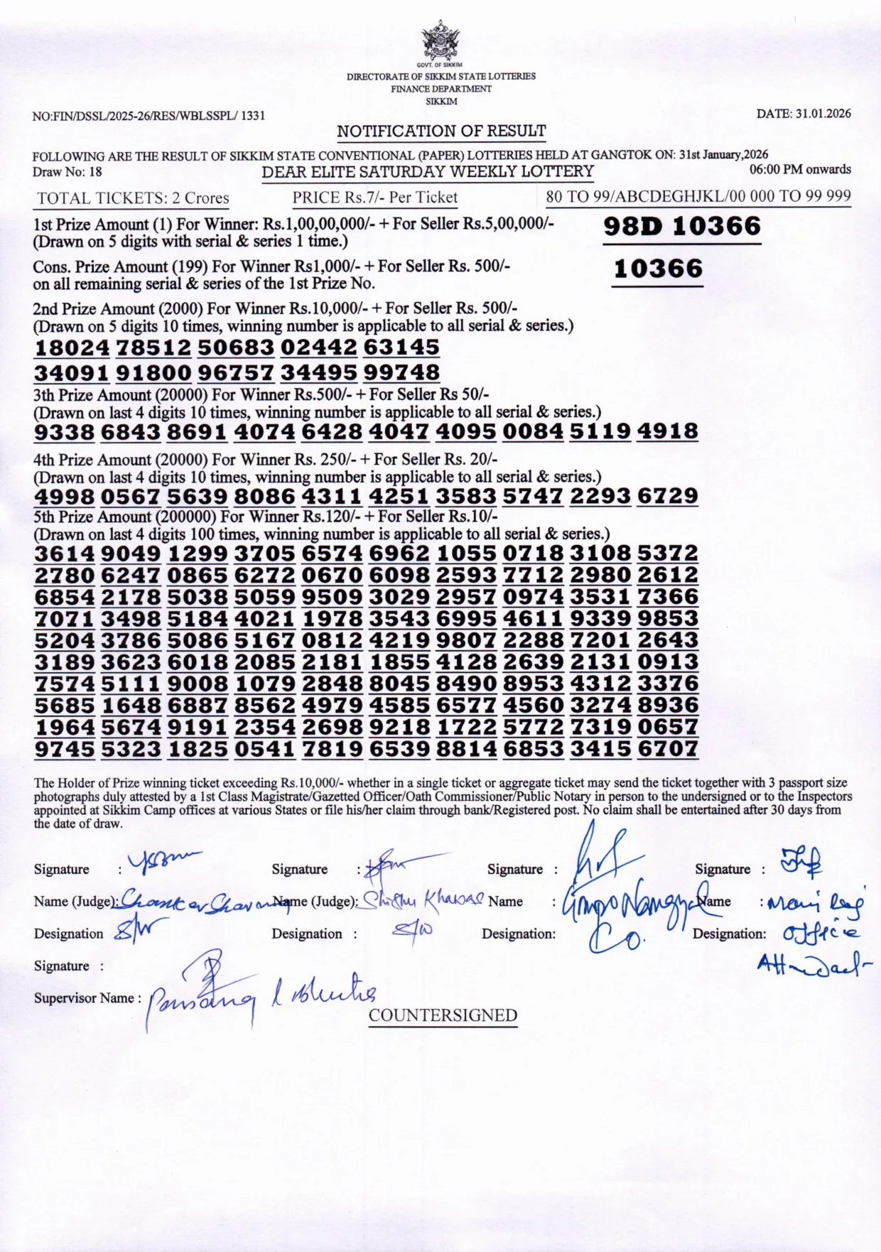 Dear Lottery result sheet 6:00 PM 31-01-2026