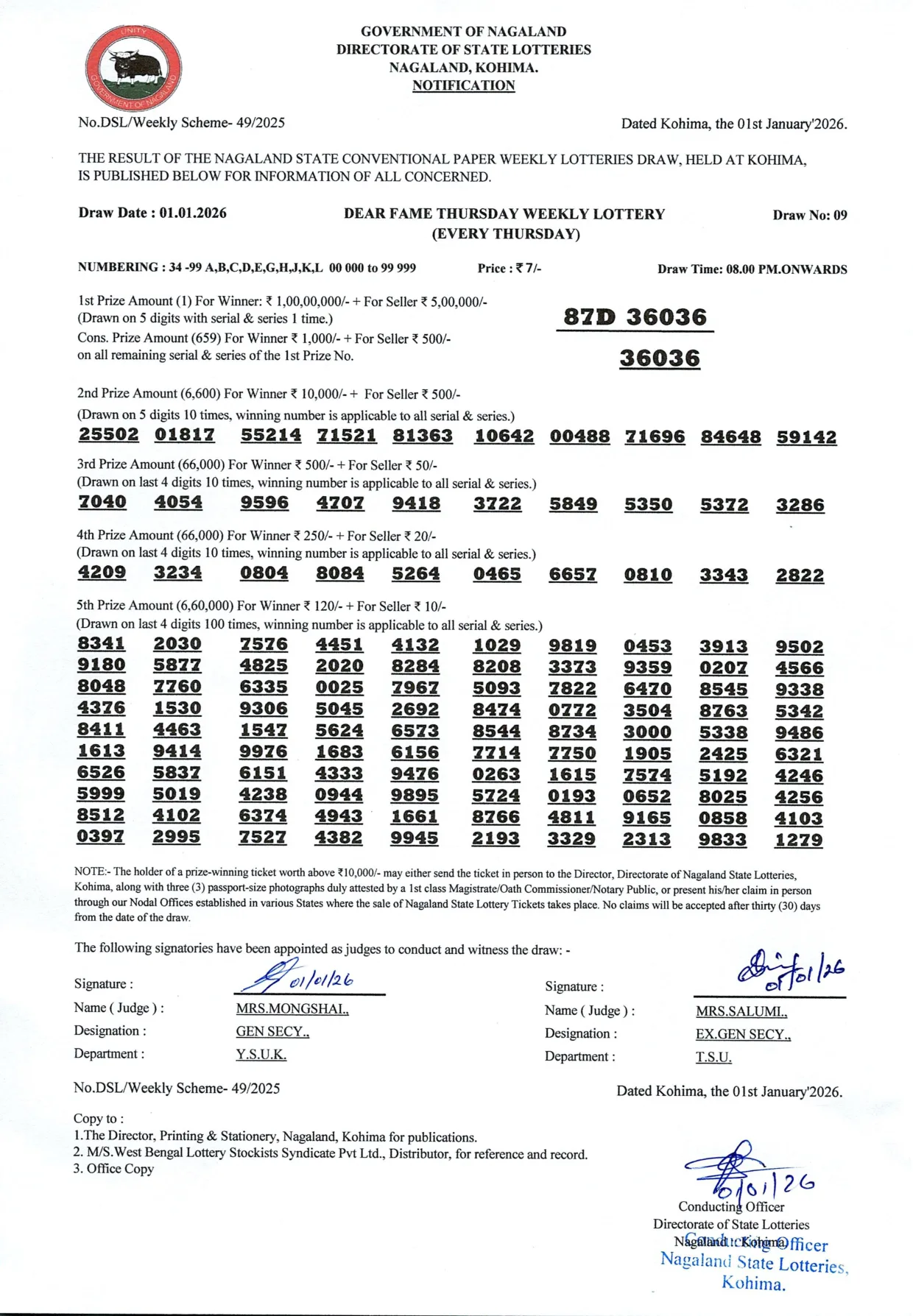 Dear Lottery result sheet 8:00 PM 01-01-2026