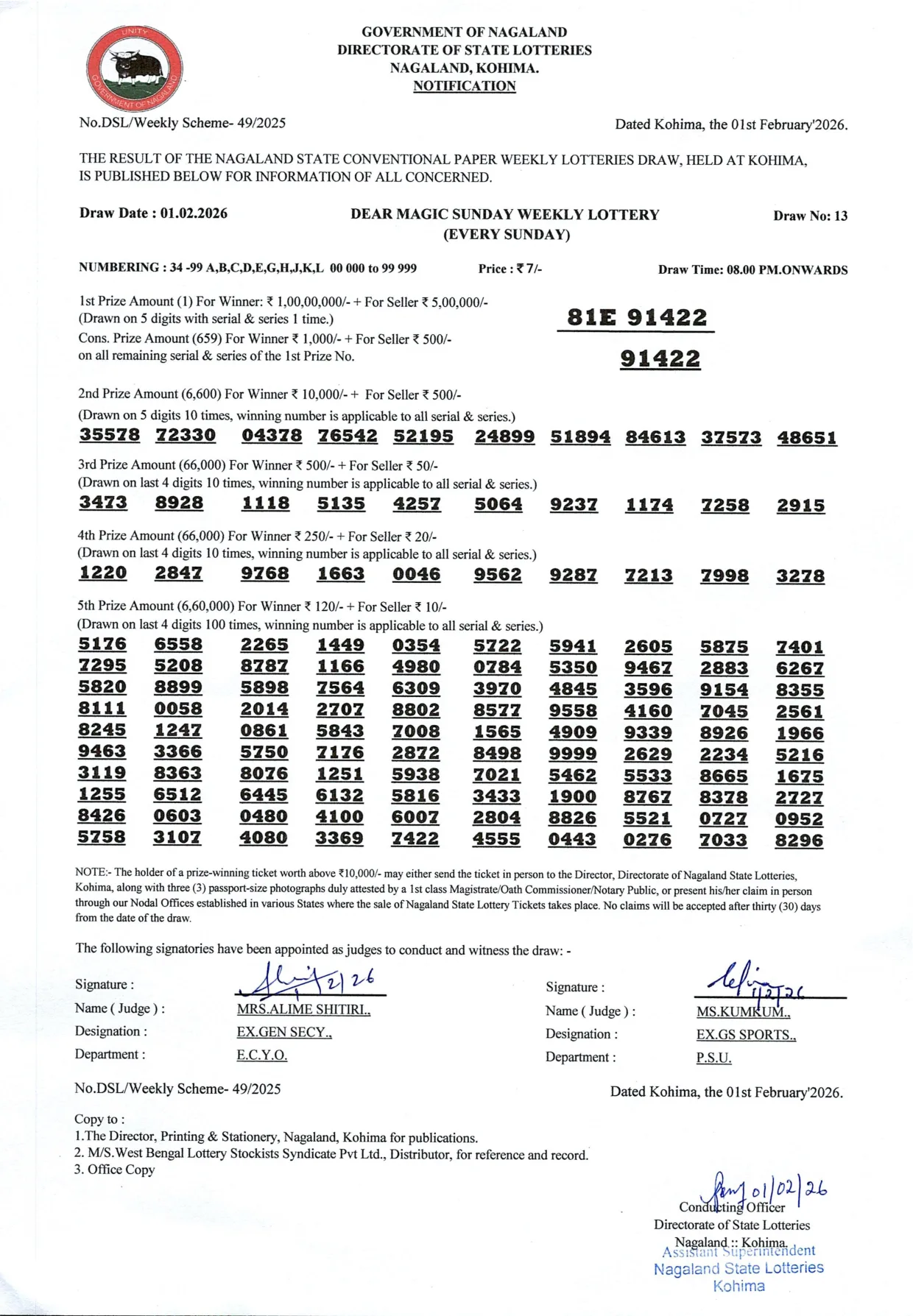 Dear Lottery result sheet 8:00 PM 01-02-2026