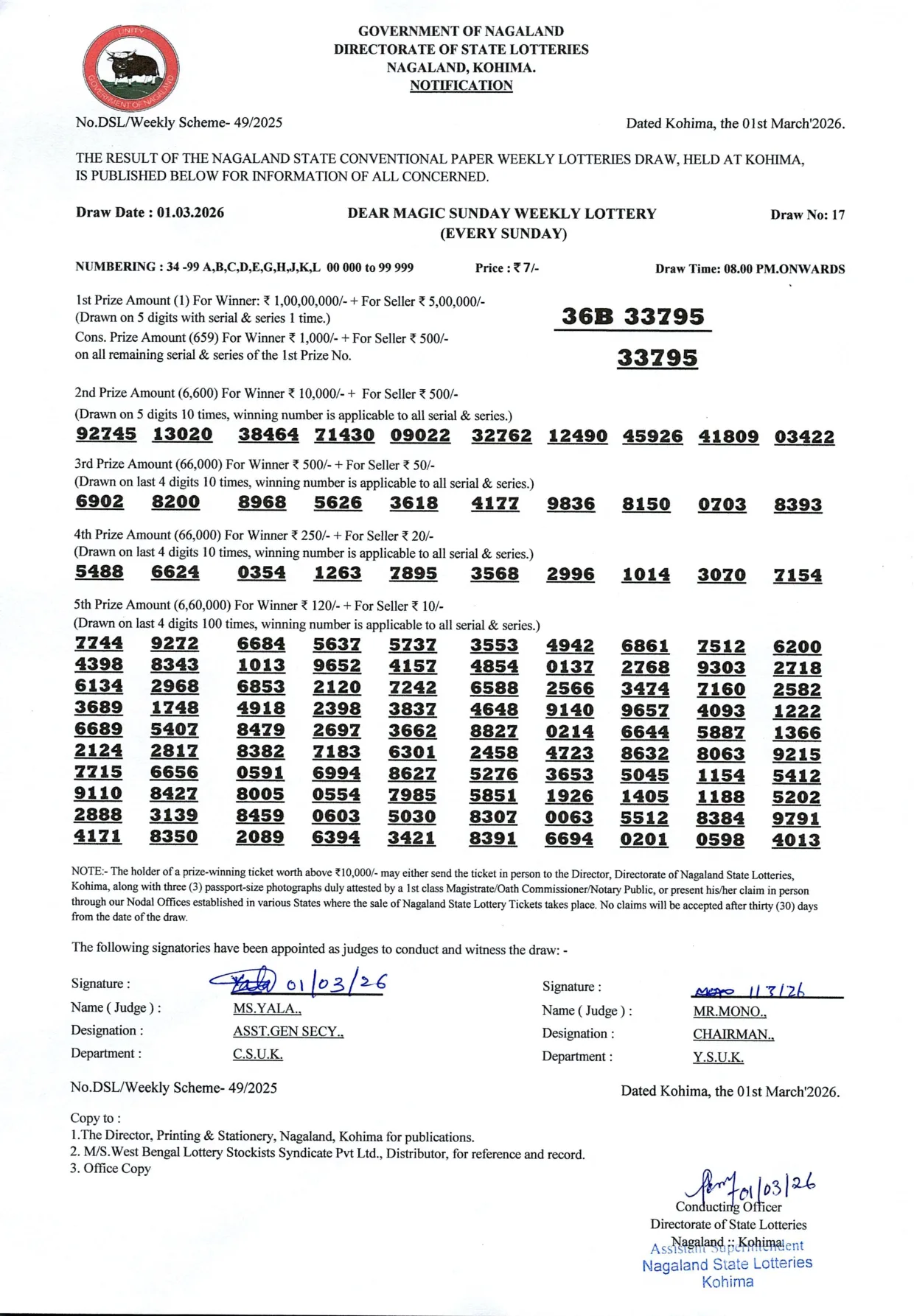 Dear Lottery result sheet 8:00 PM 01-03-2026