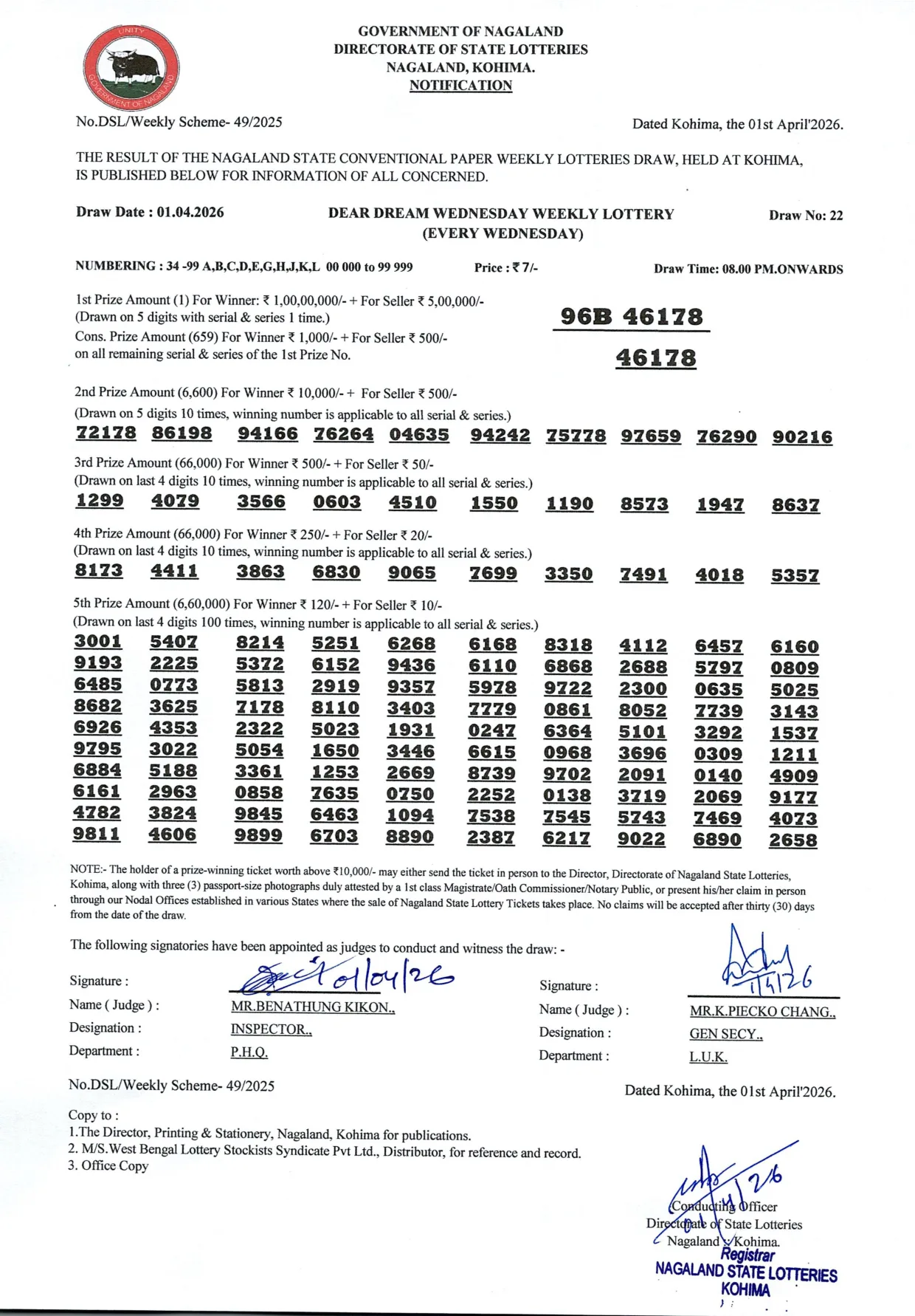 Dear Lottery result sheet 8:00 PM 01-04-2026