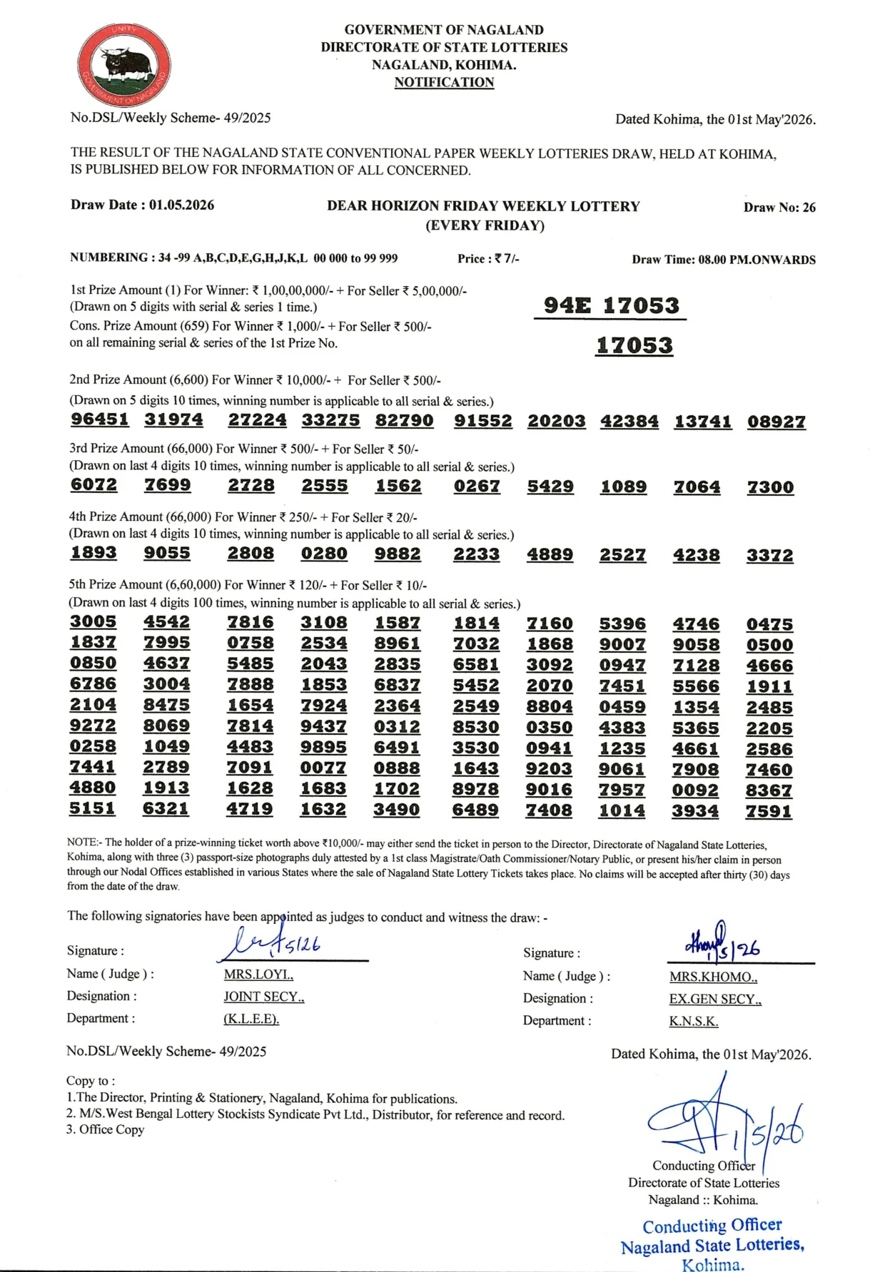 Dear Lottery result sheet 8:00 PM 01-05-2026