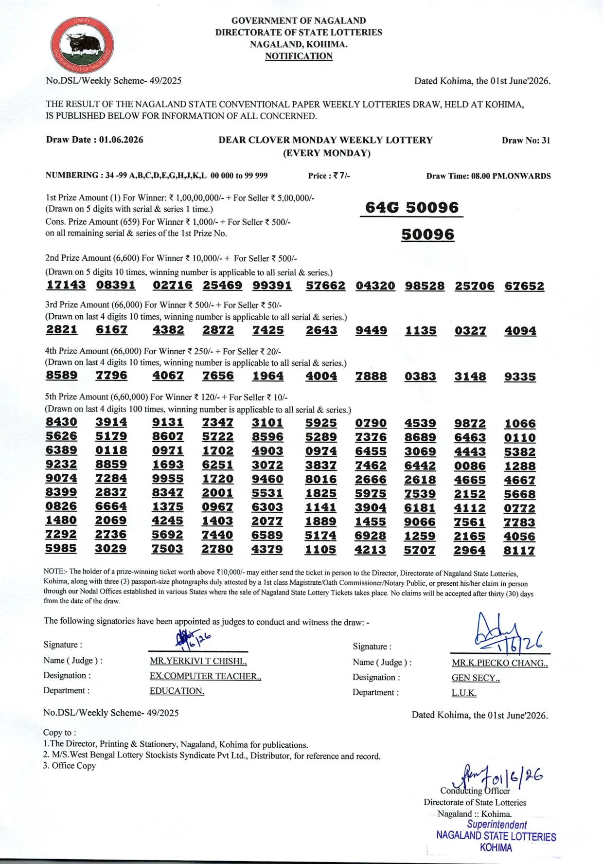 Dear Lottery result sheet 8:00 PM 01-06-2026