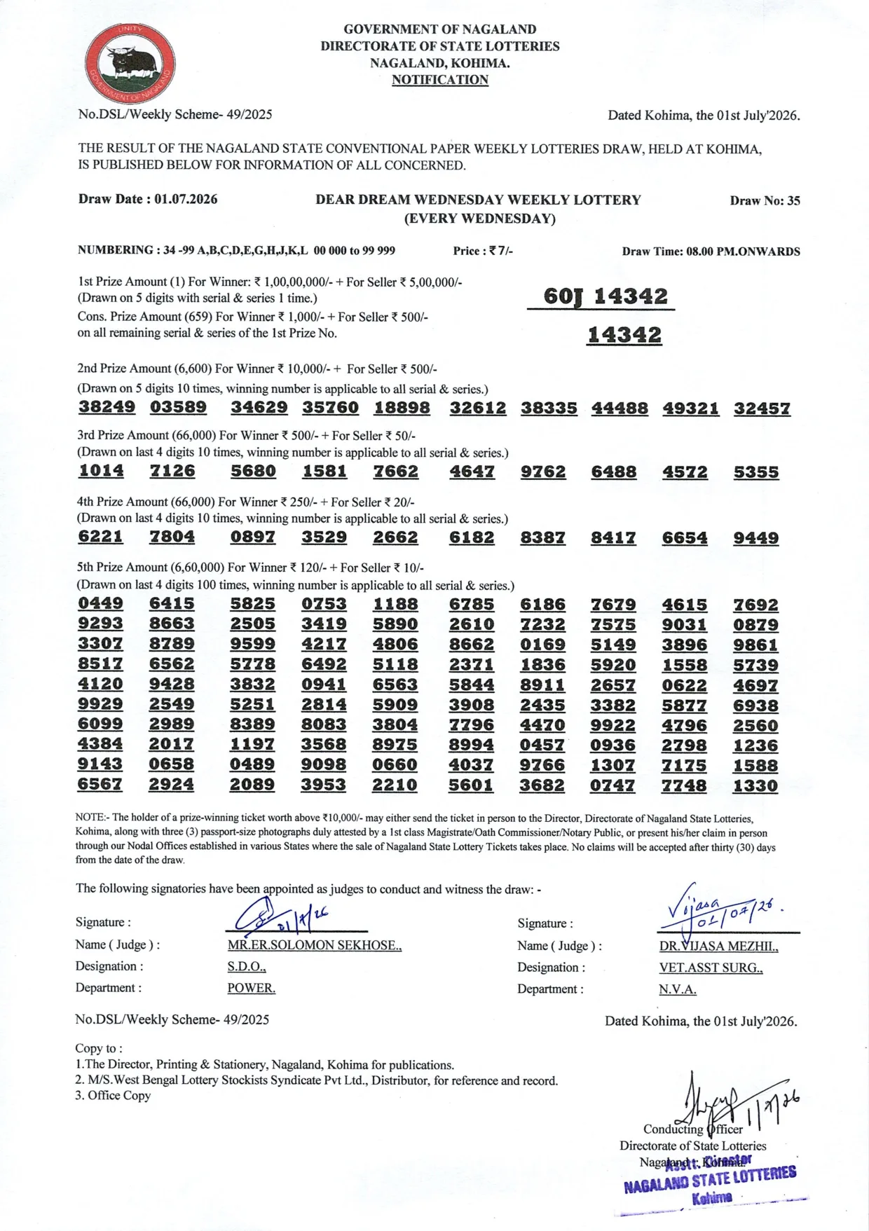 Dear Lottery result sheet 8:00 PM 01-07-2026