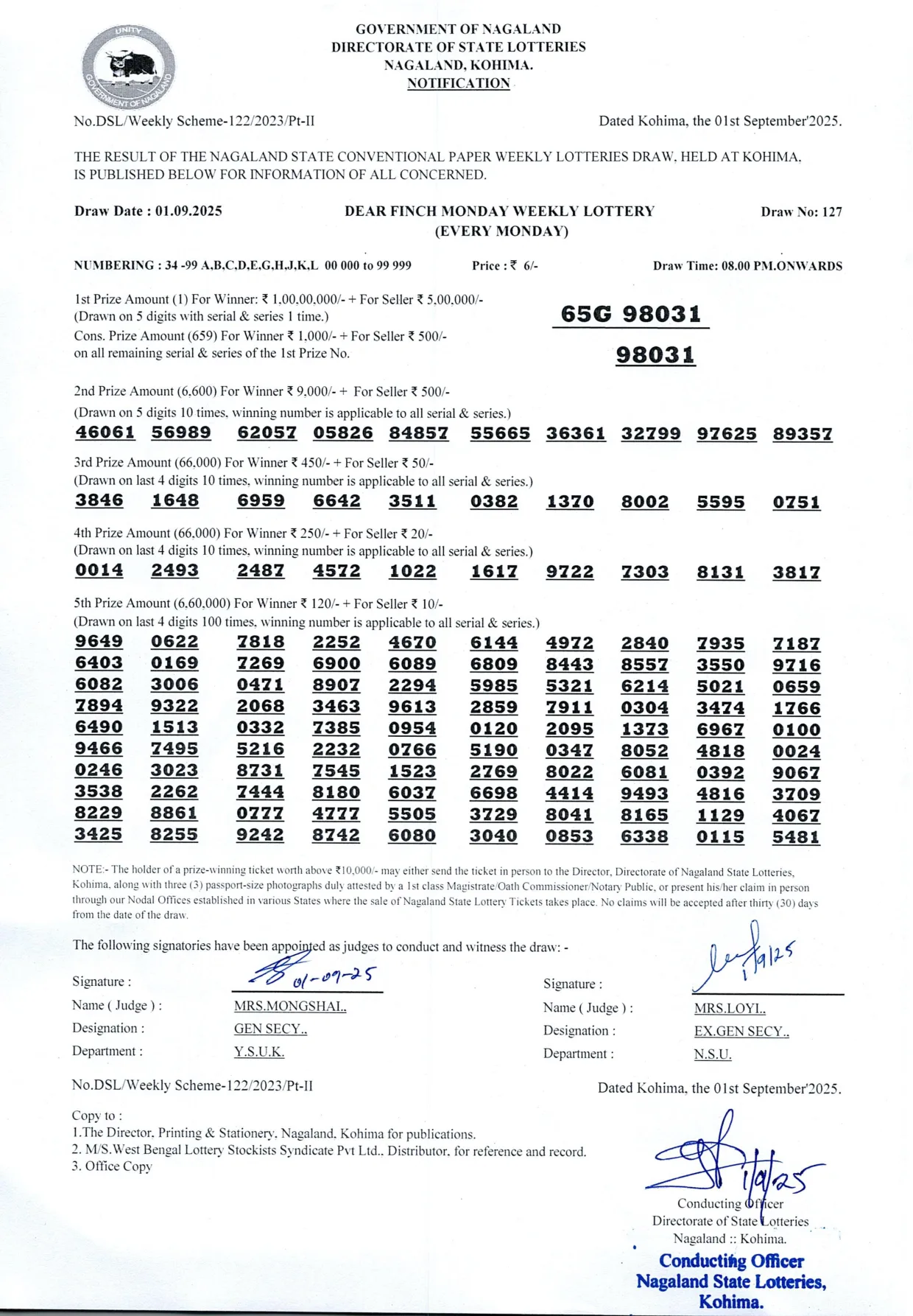 Dear Lottery result sheet 8:00 PM 01-09-2025