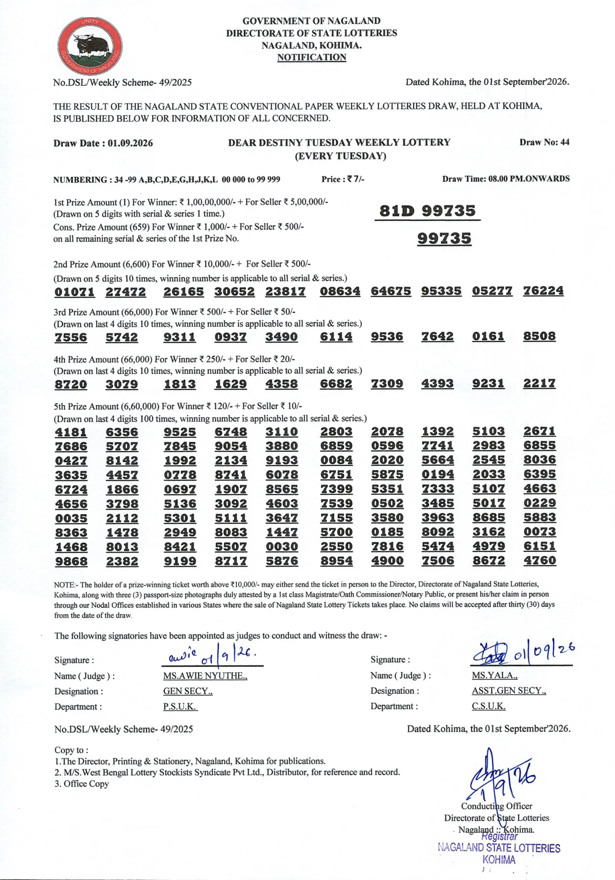 Dear Lottery result sheet 8:00 PM 01-09-2026