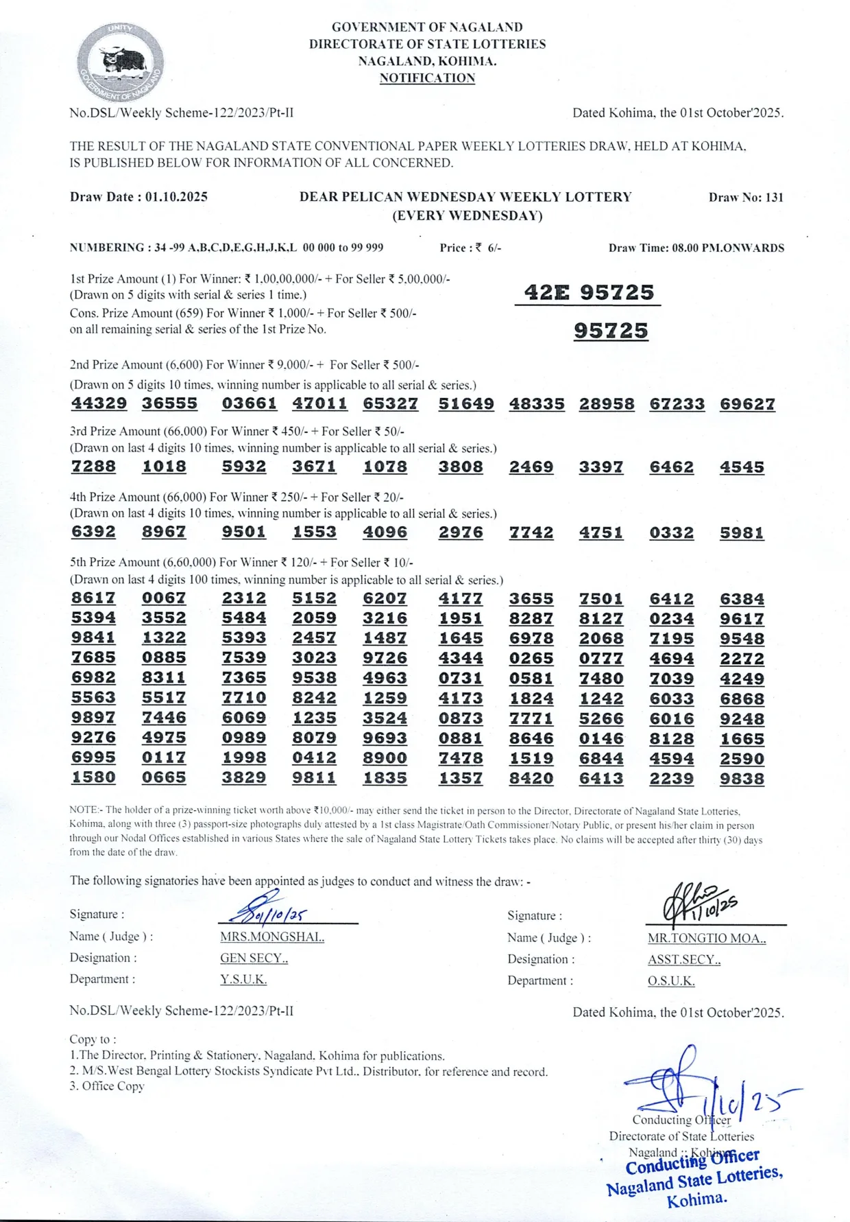 Dear Lottery result sheet 8:00 PM 01-10-2025