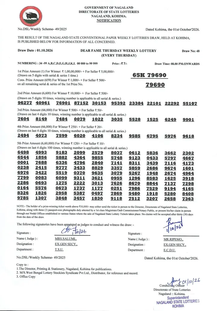Dear Lottery result sheet 8:00 PM 01-10-2026