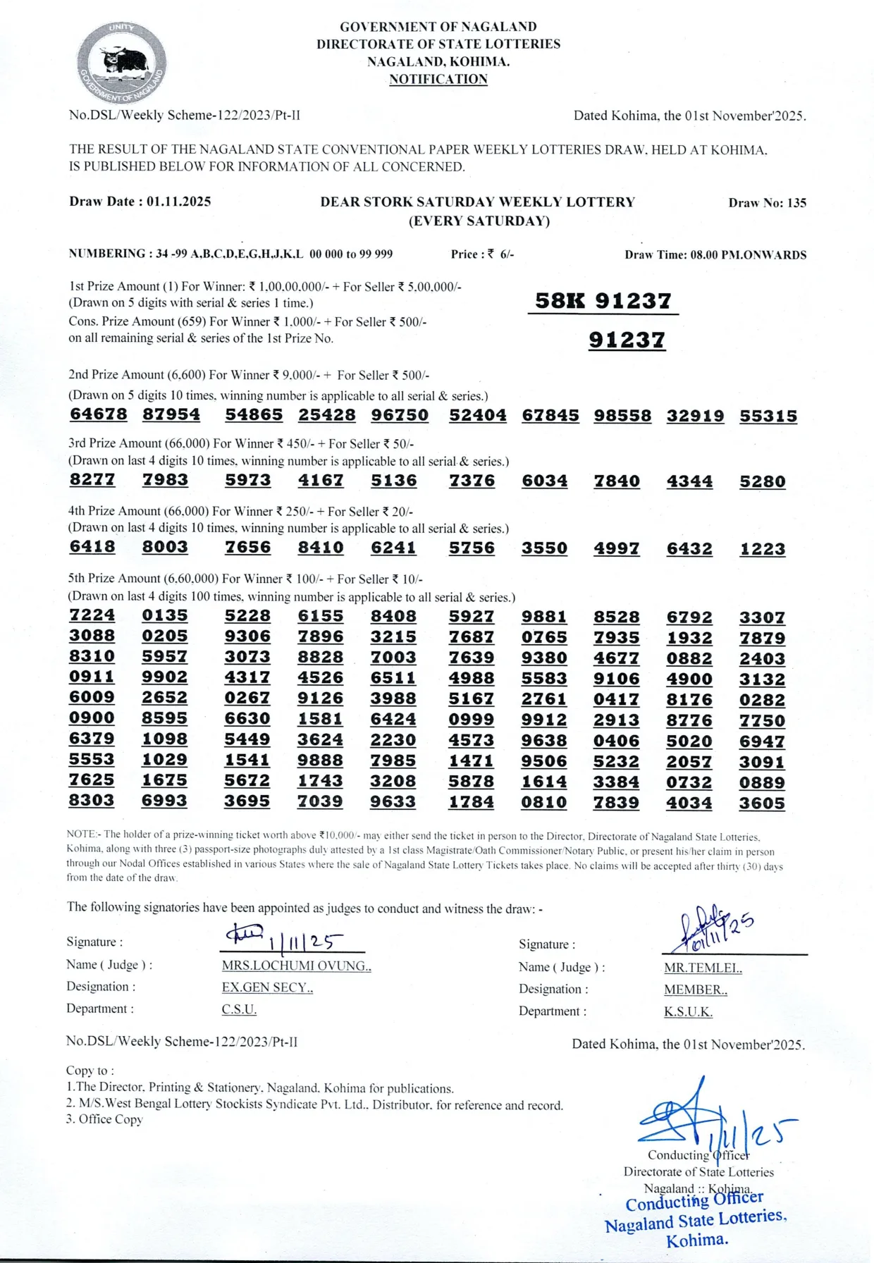 Dear Lottery result sheet 8:00 PM 01-11-2025