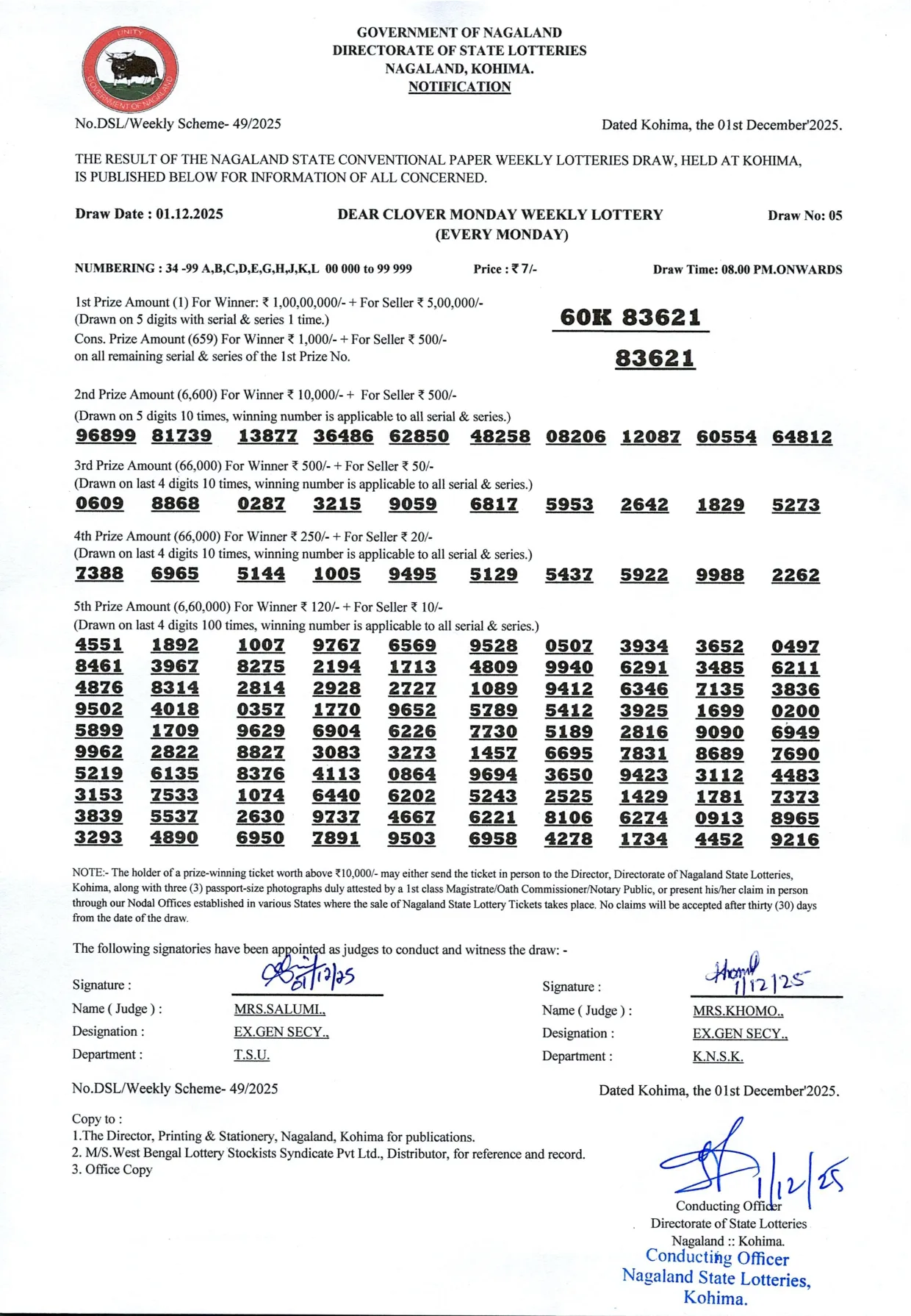 Dear Lottery result sheet 8:00 PM 01-12-2025