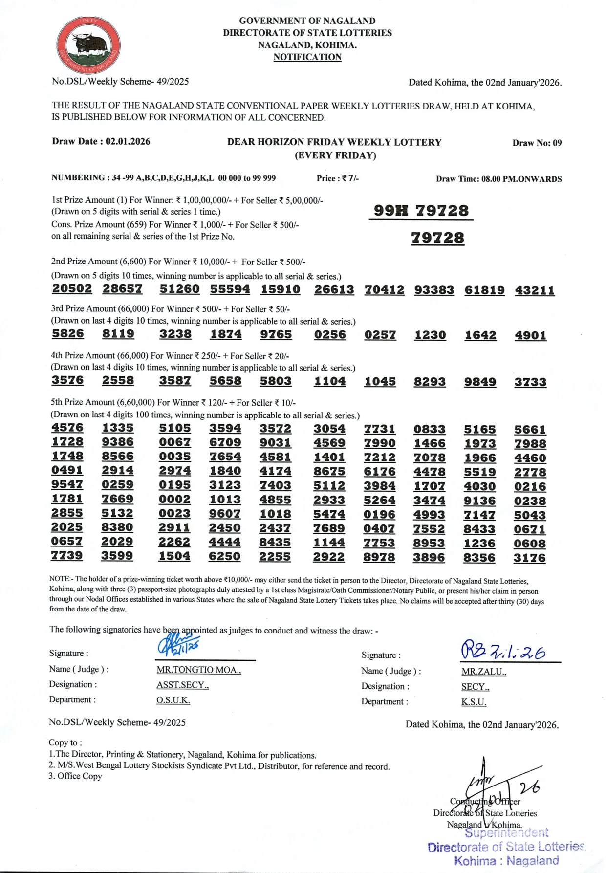 Dear Lottery result sheet 8:00 PM 02-01-2026