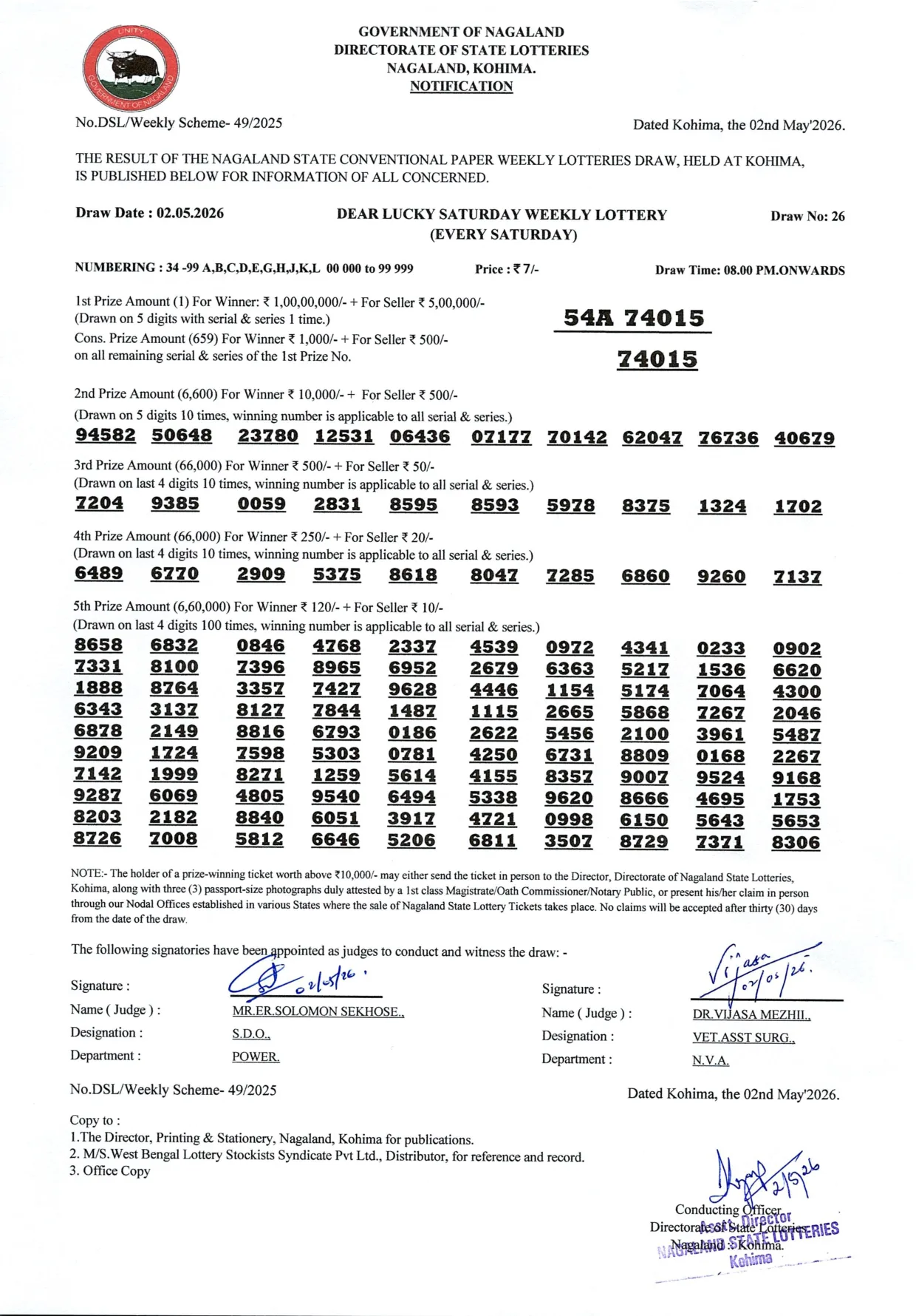 Dear Lottery result sheet 8:00 PM 02-05-2026