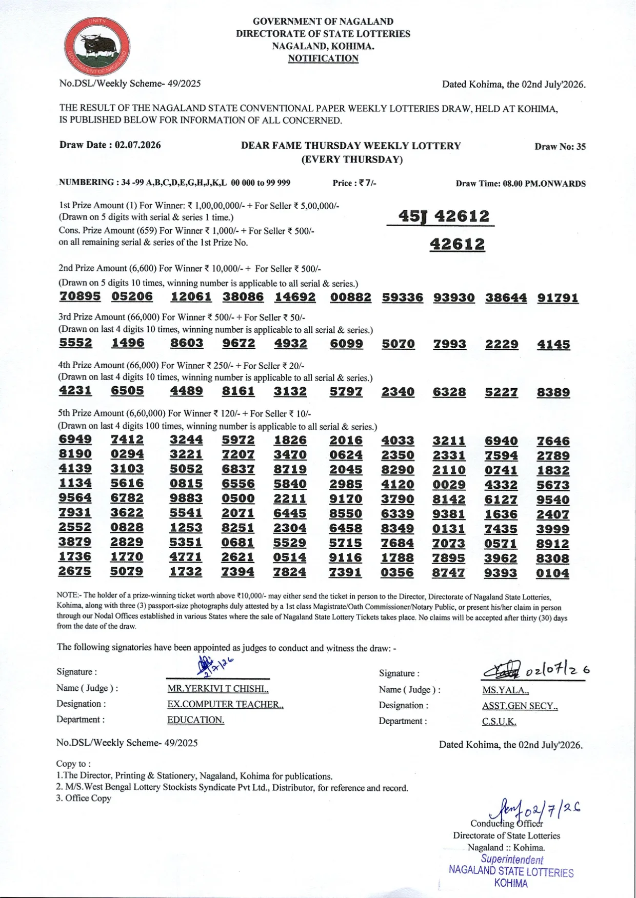 Dear Lottery result sheet 8:00 PM 02-07-2026