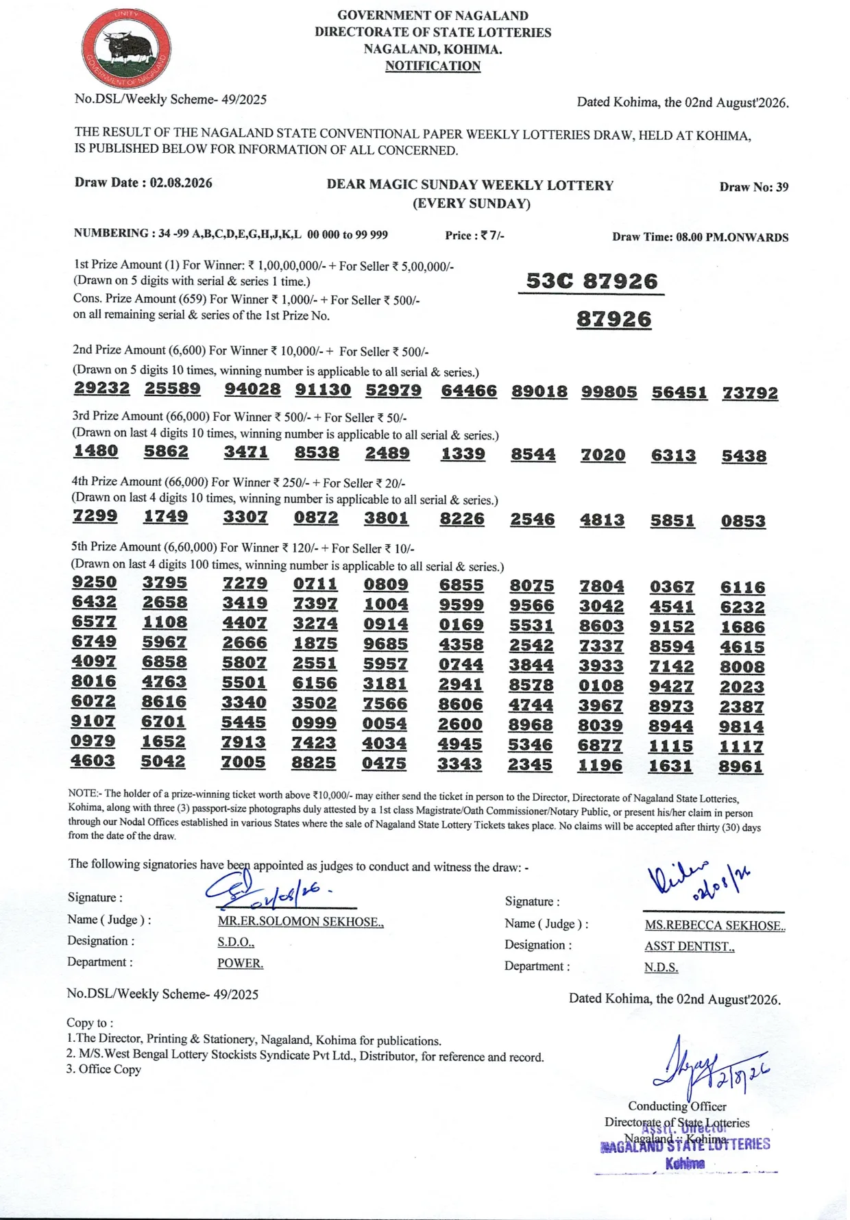 Dear Lottery result sheet 8:00 PM 02-08-2026