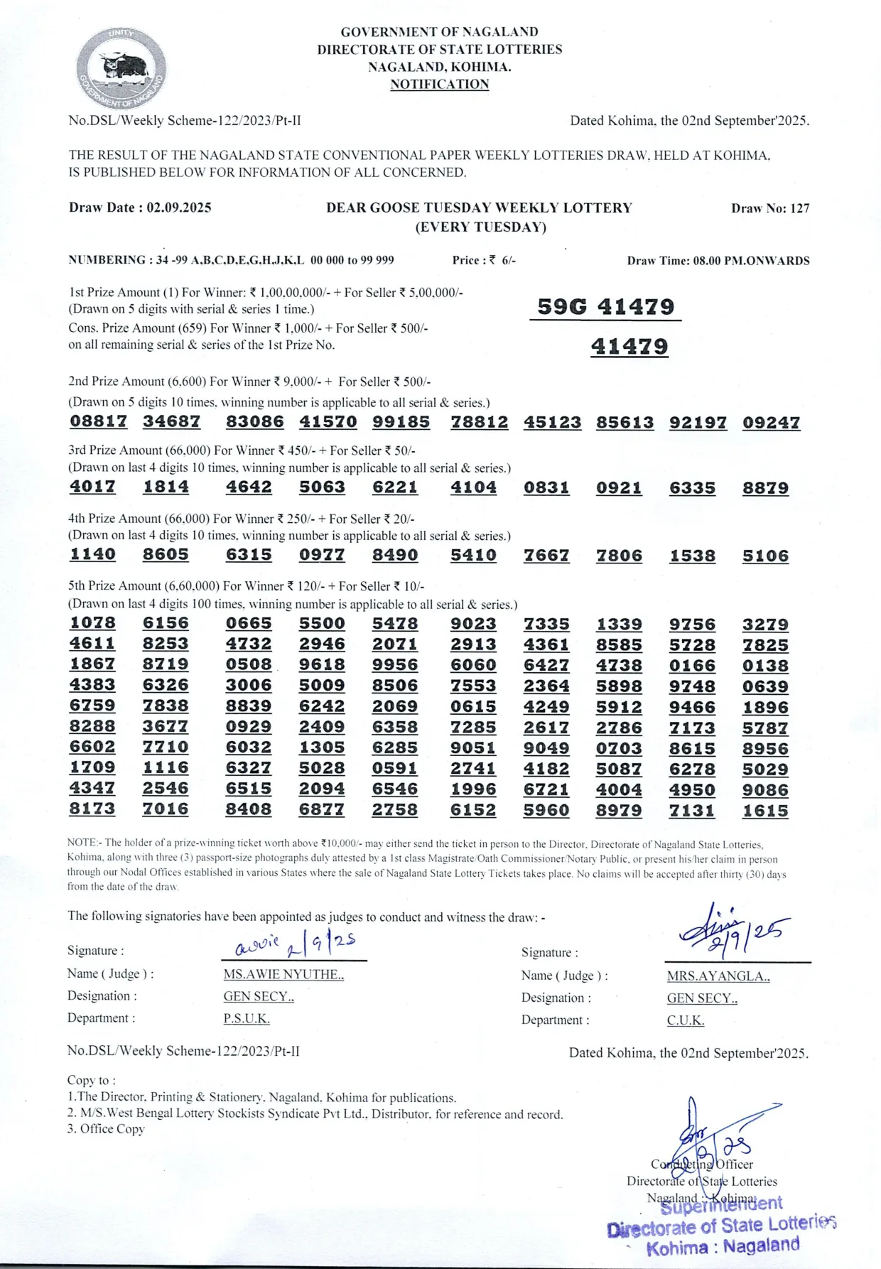 Dear Lottery result sheet 8:00 PM 02-09-2025