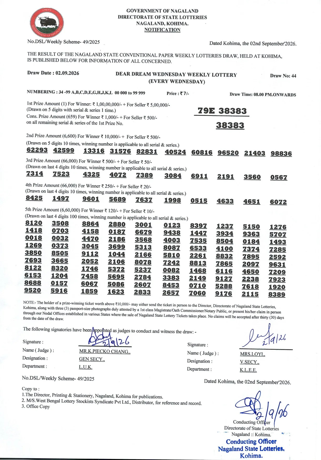 Dear Lottery result sheet 8:00 PM 02-09-2026