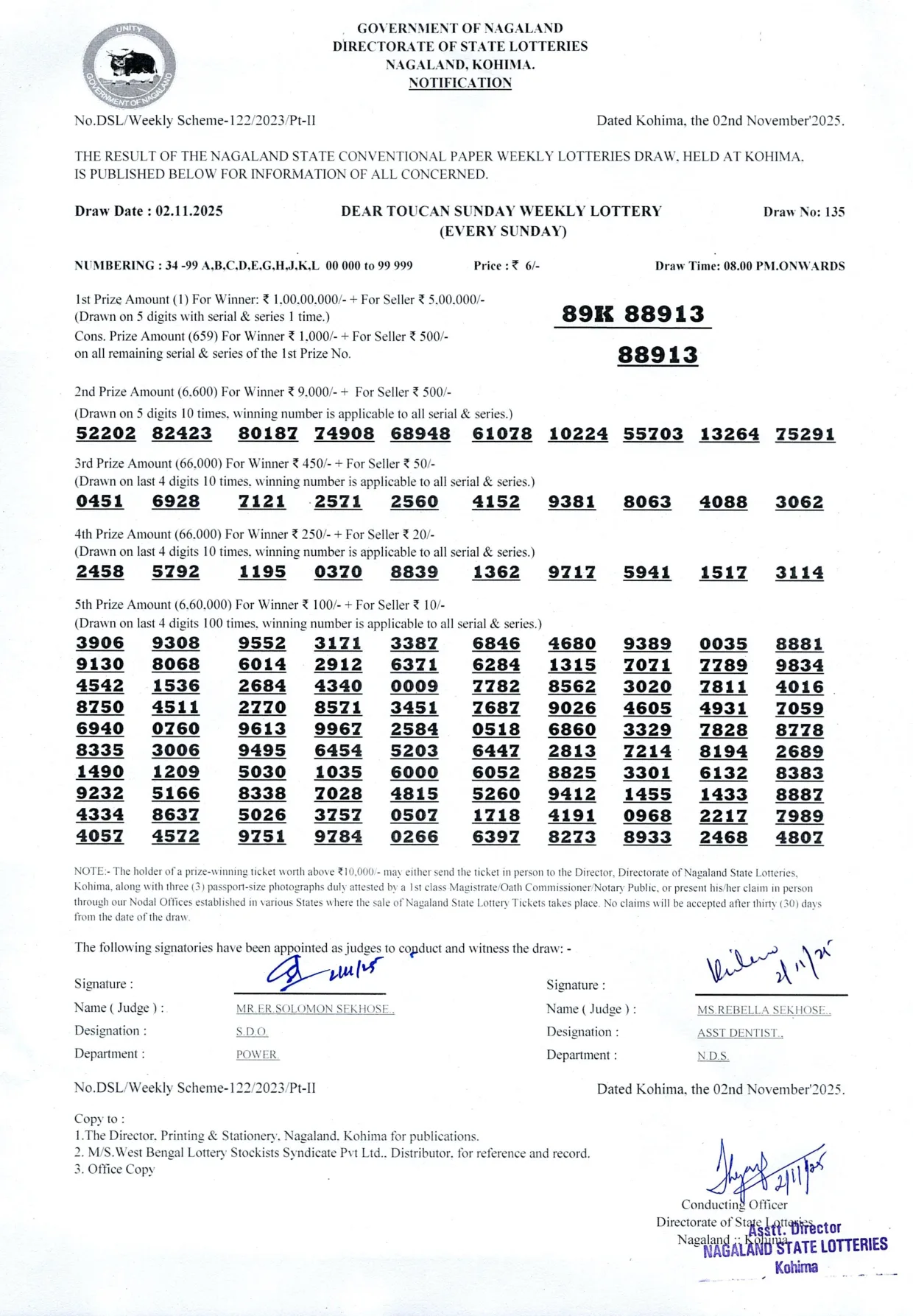 Dear Lottery result sheet 8:00 PM 02-11-2025