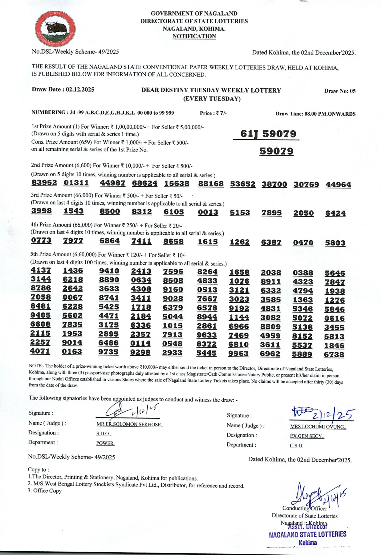 Dear Lottery result sheet 8:00 PM 02-12-2025