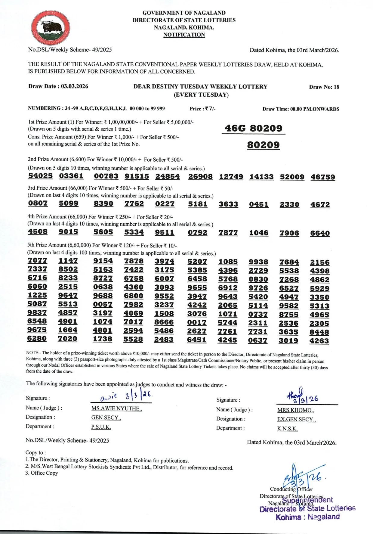 Dear Lottery result sheet 8:00 PM 03-03-2026