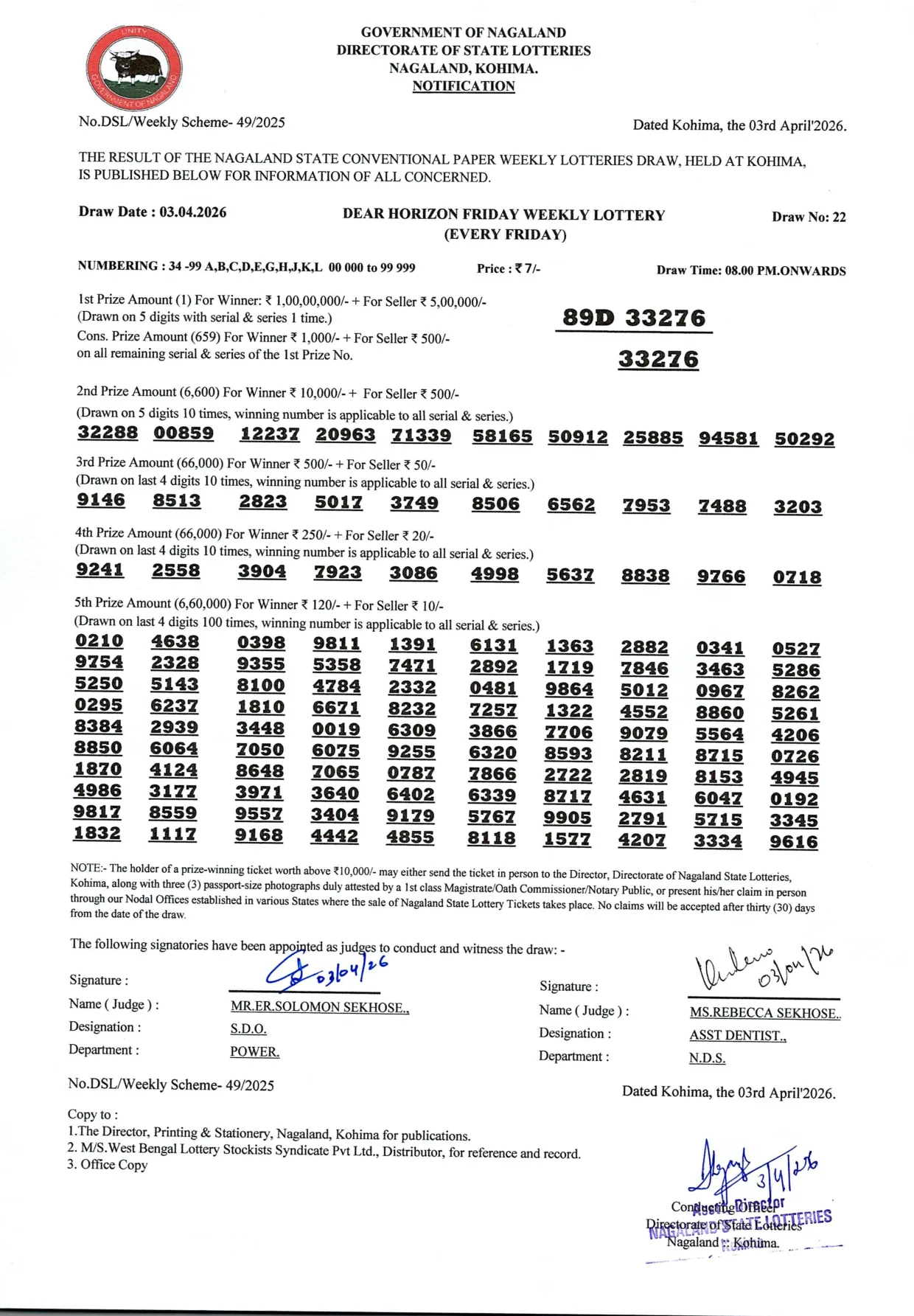 Dear Lottery result sheet 8:00 PM 03-04-2026