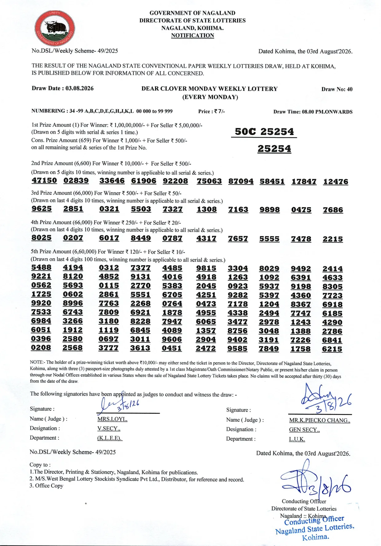 Dear Lottery result sheet 8:00 PM 03-08-2026