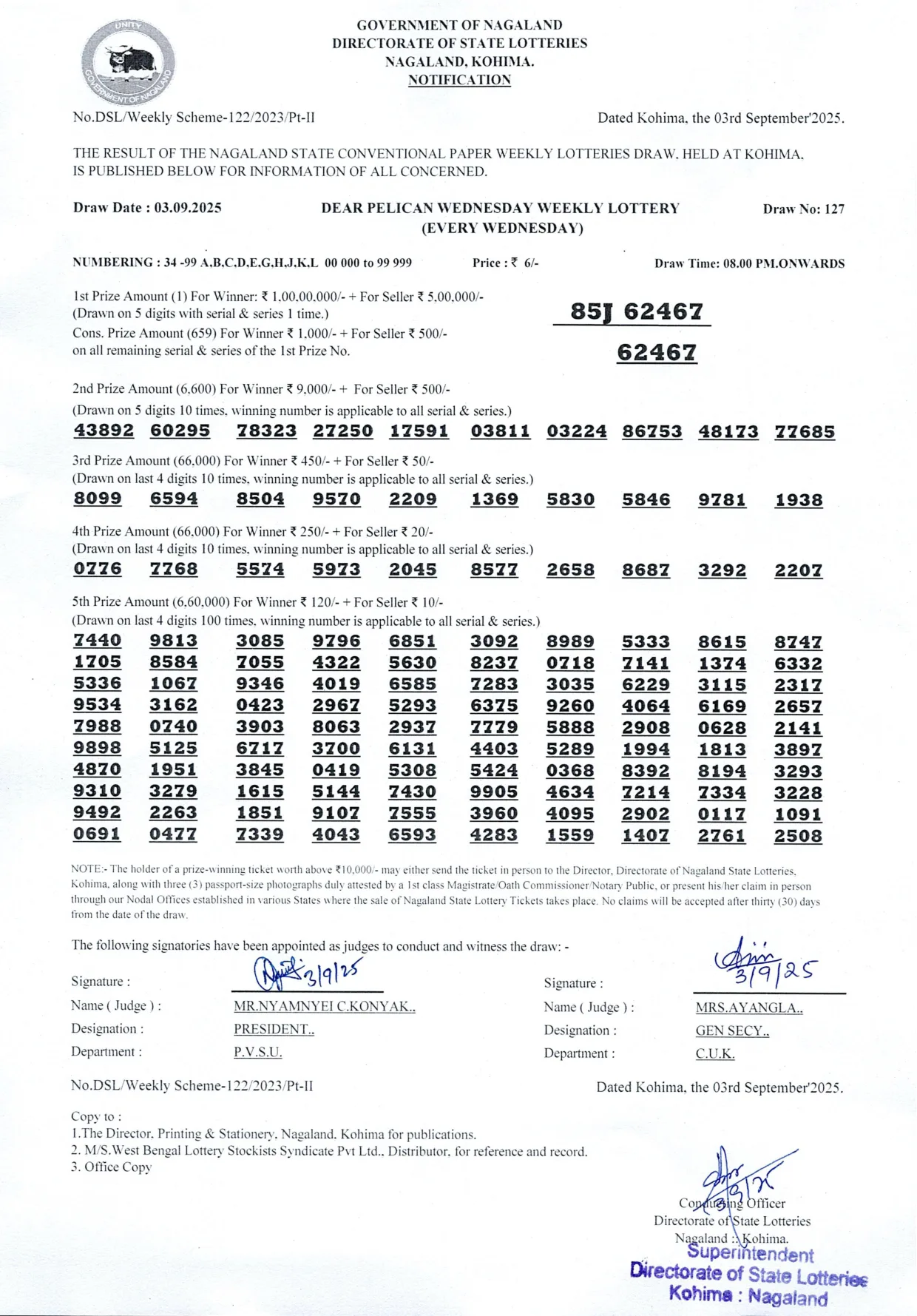 Dear Lottery result sheet 8:00 PM 03-09-2025