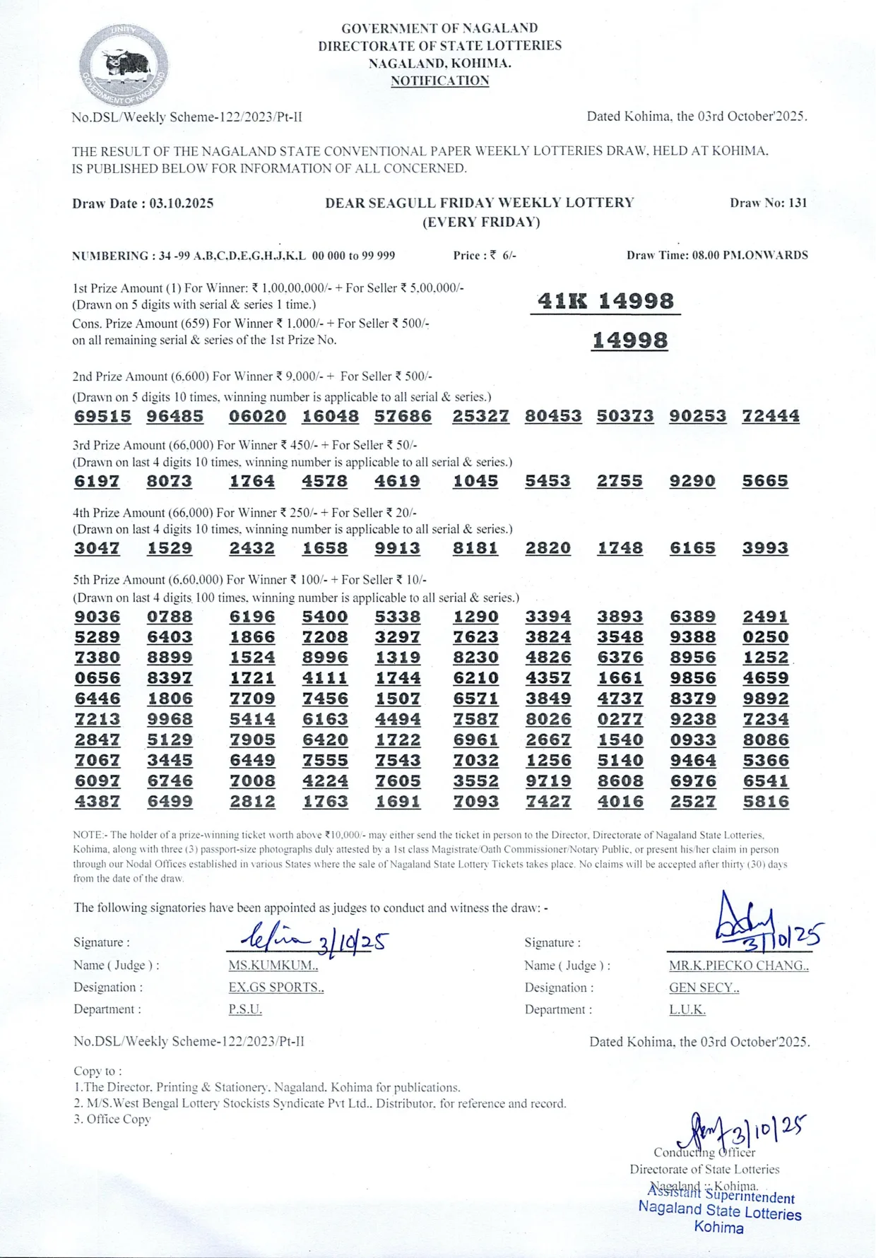 Dear Lottery result sheet 8:00 PM 03-10-2025