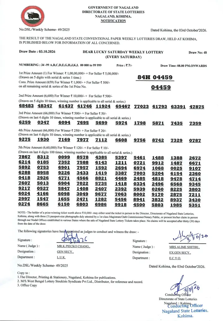 Dear Lottery result sheet 8:00 PM 03-10-2026