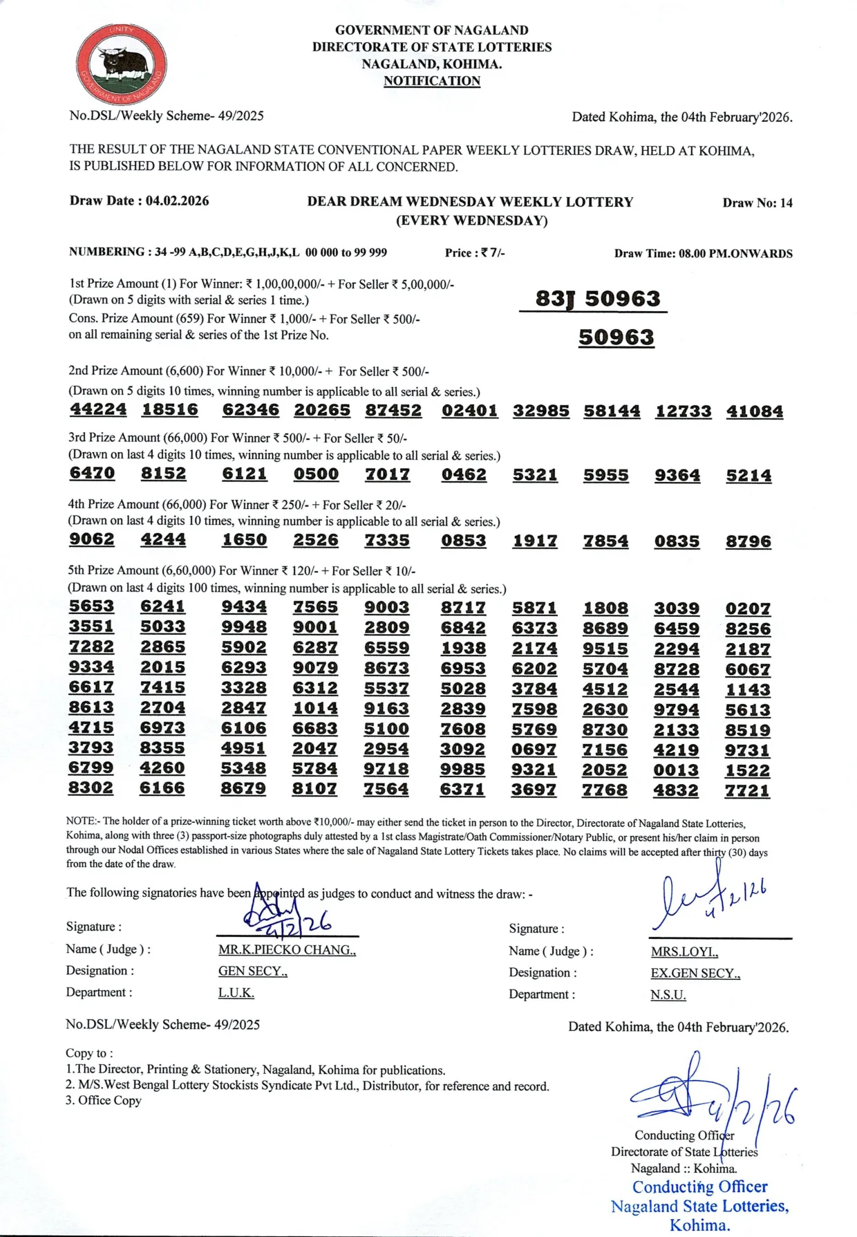 Dear Lottery result sheet 8:00 PM 04-02-2026