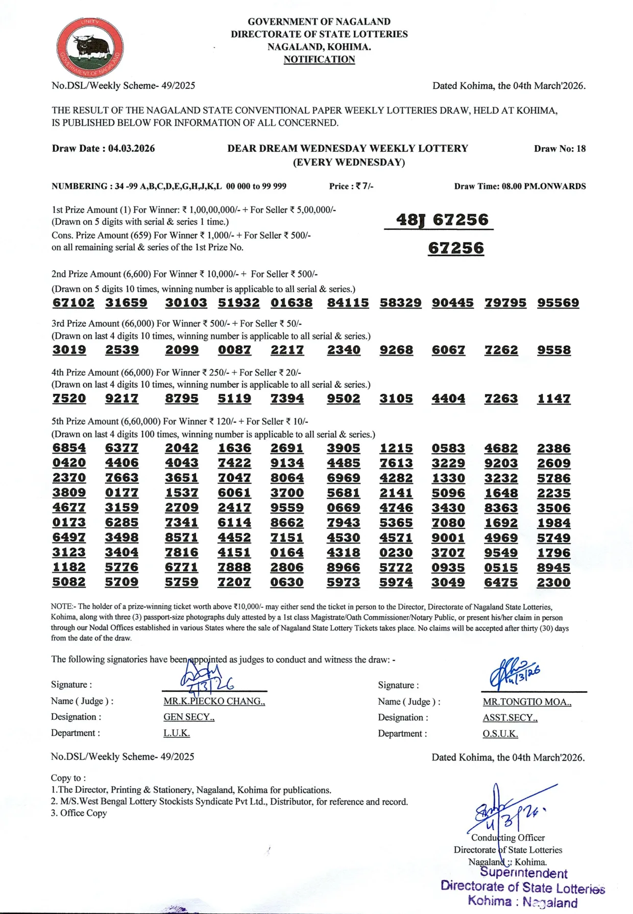 Dear Lottery result sheet 8:00 PM 04-03-2026