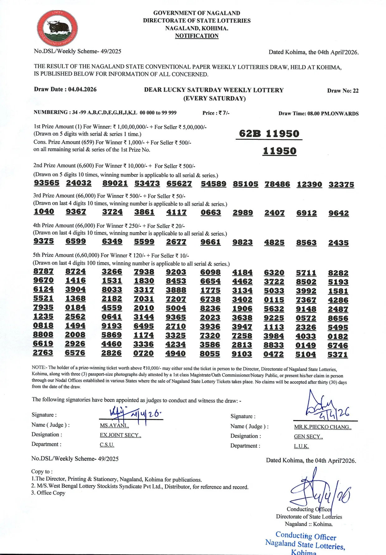 Dear Lottery result sheet 8:00 PM 04-04-2026