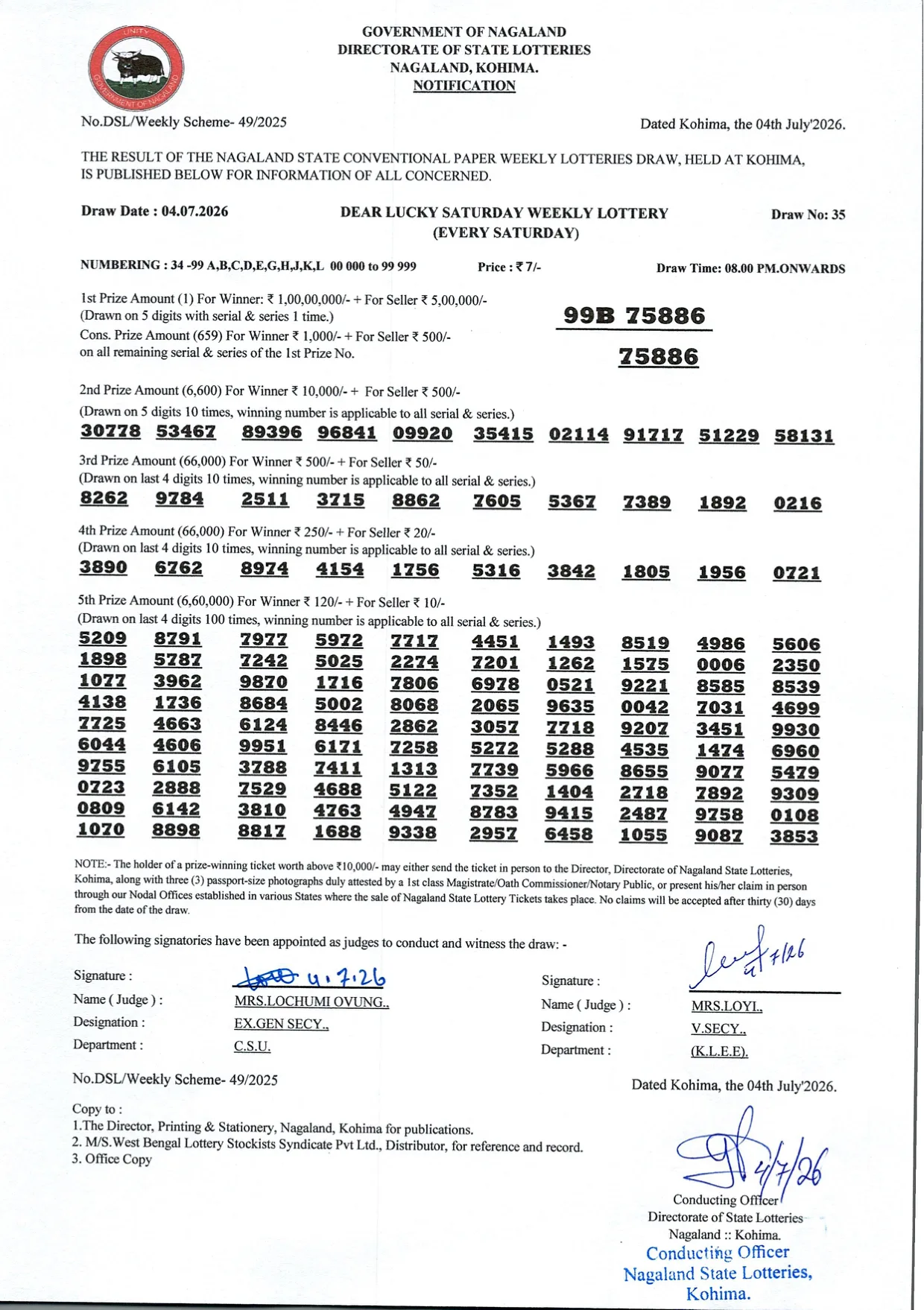 Dear Lottery result sheet 8:00 PM 04-07-2026
