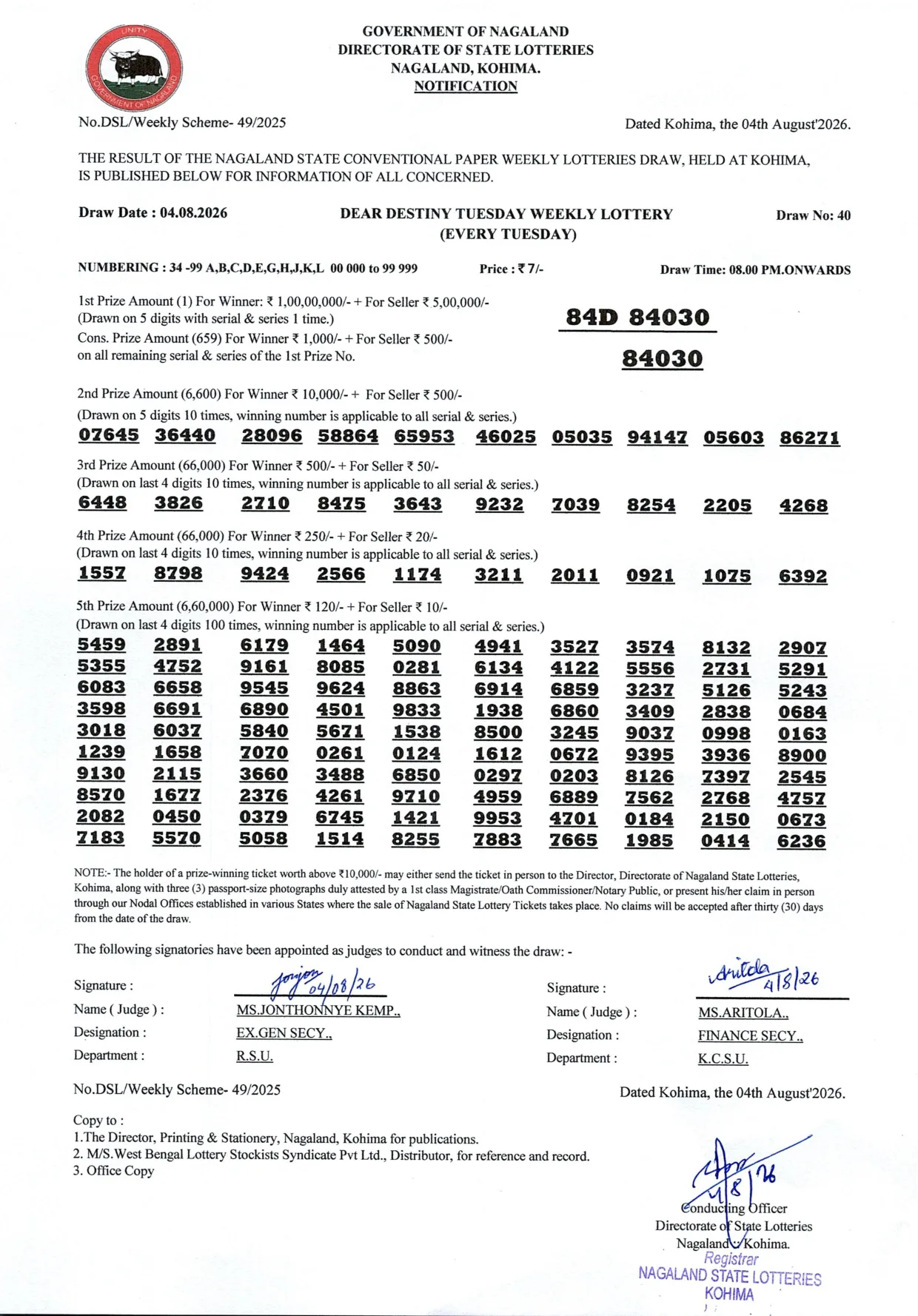 Dear Lottery result sheet 8:00 PM 04-08-2026