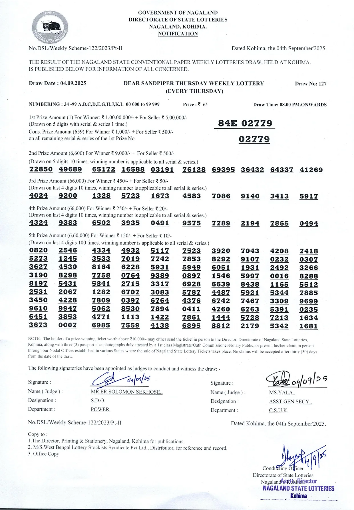 Dear Lottery result sheet 8:00 PM 04-09-2025