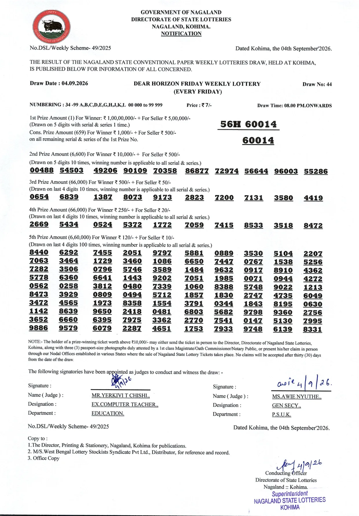 Dear Lottery result sheet 8:00 PM 04-09-2026
