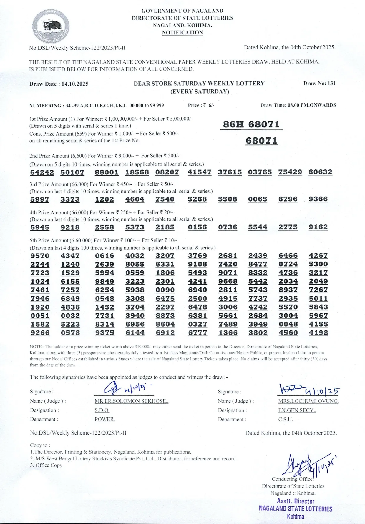 Dear Lottery result sheet 8:00 PM 04-10-2025