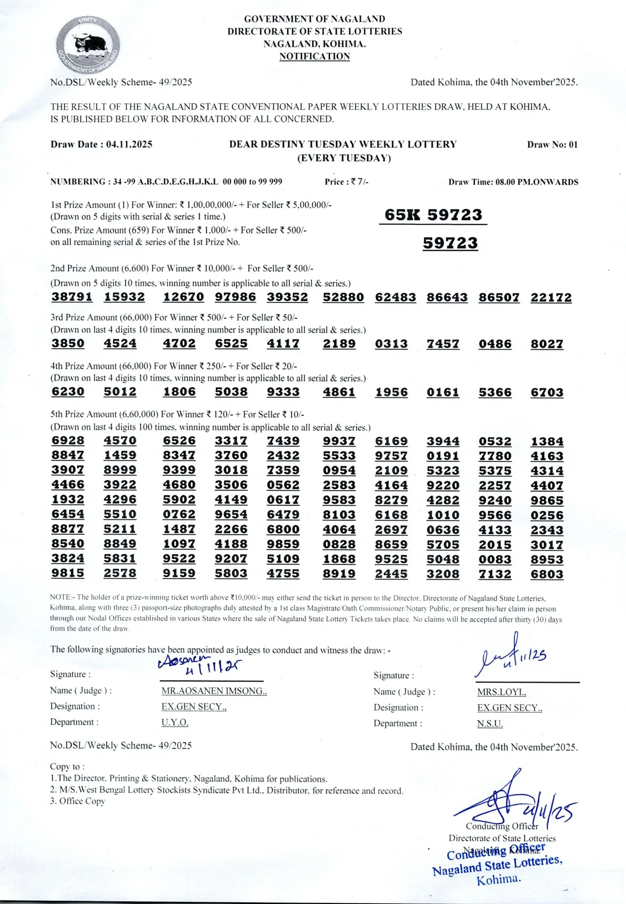 Dear Lottery result sheet 8:00 PM 04-11-2025