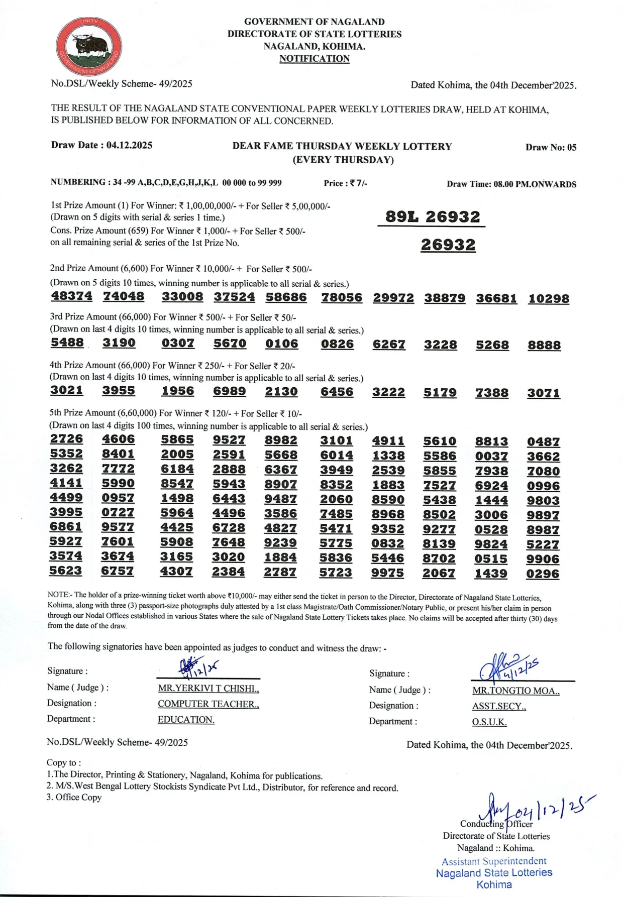 Dear Lottery result sheet 8:00 PM 04-12-2025